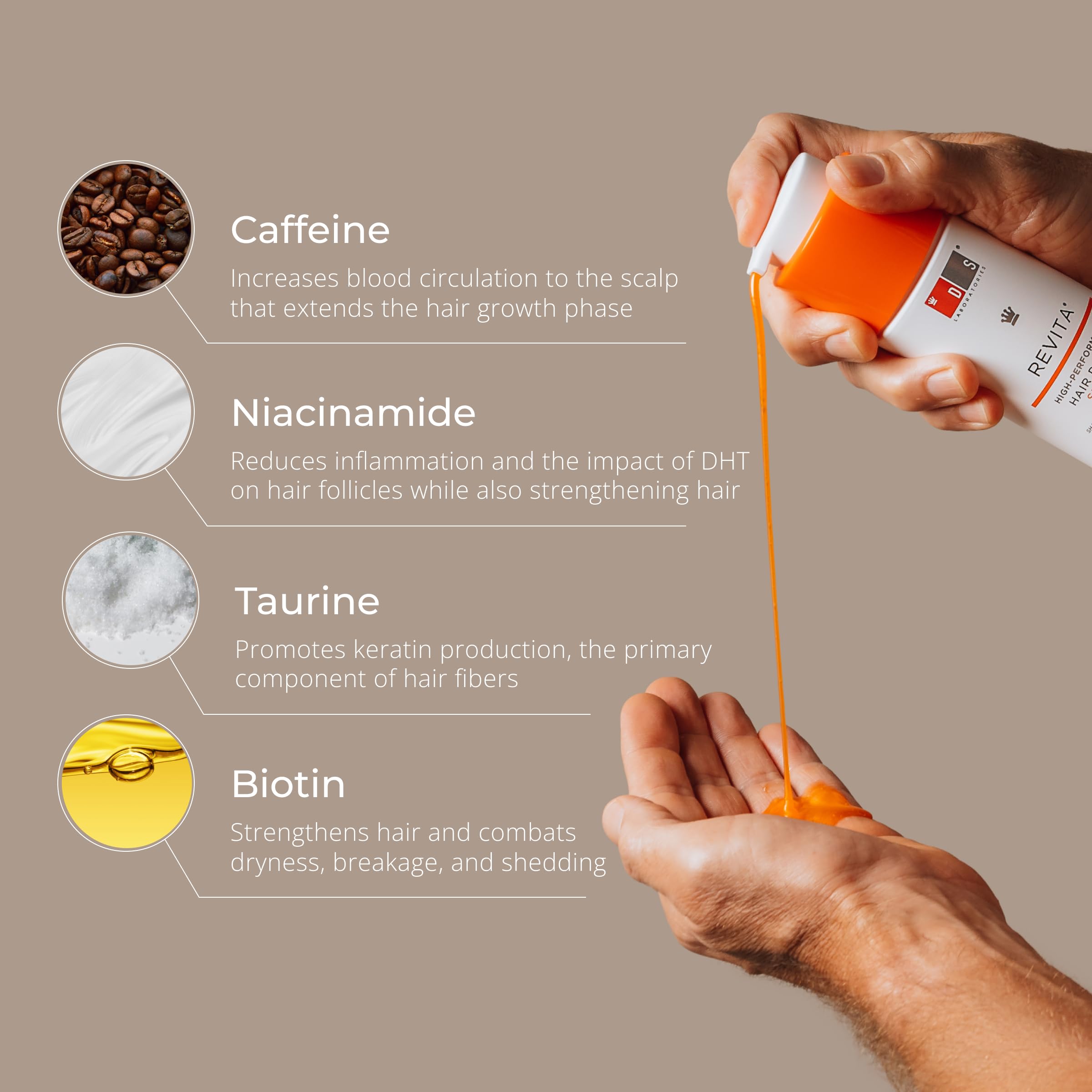 DS Laboratories Revita Stimulating Shampoo,180ml 'Pack of 2'