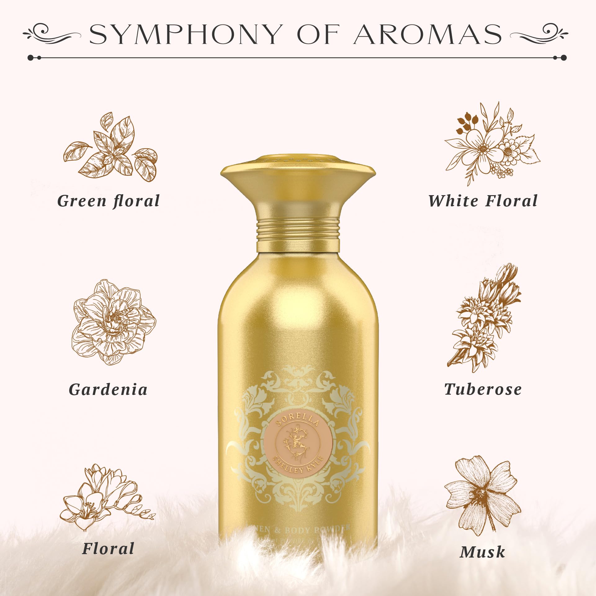 Shelley Kyle Sorella Linen And Body Powder Talc Free 575g by Shelley Kyle