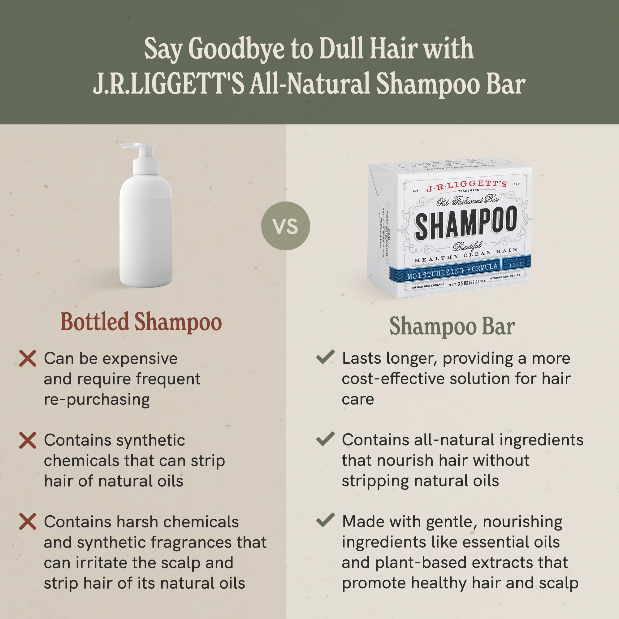 J.R. Liggett Bar Shampoo Moisturizing Hair Formula