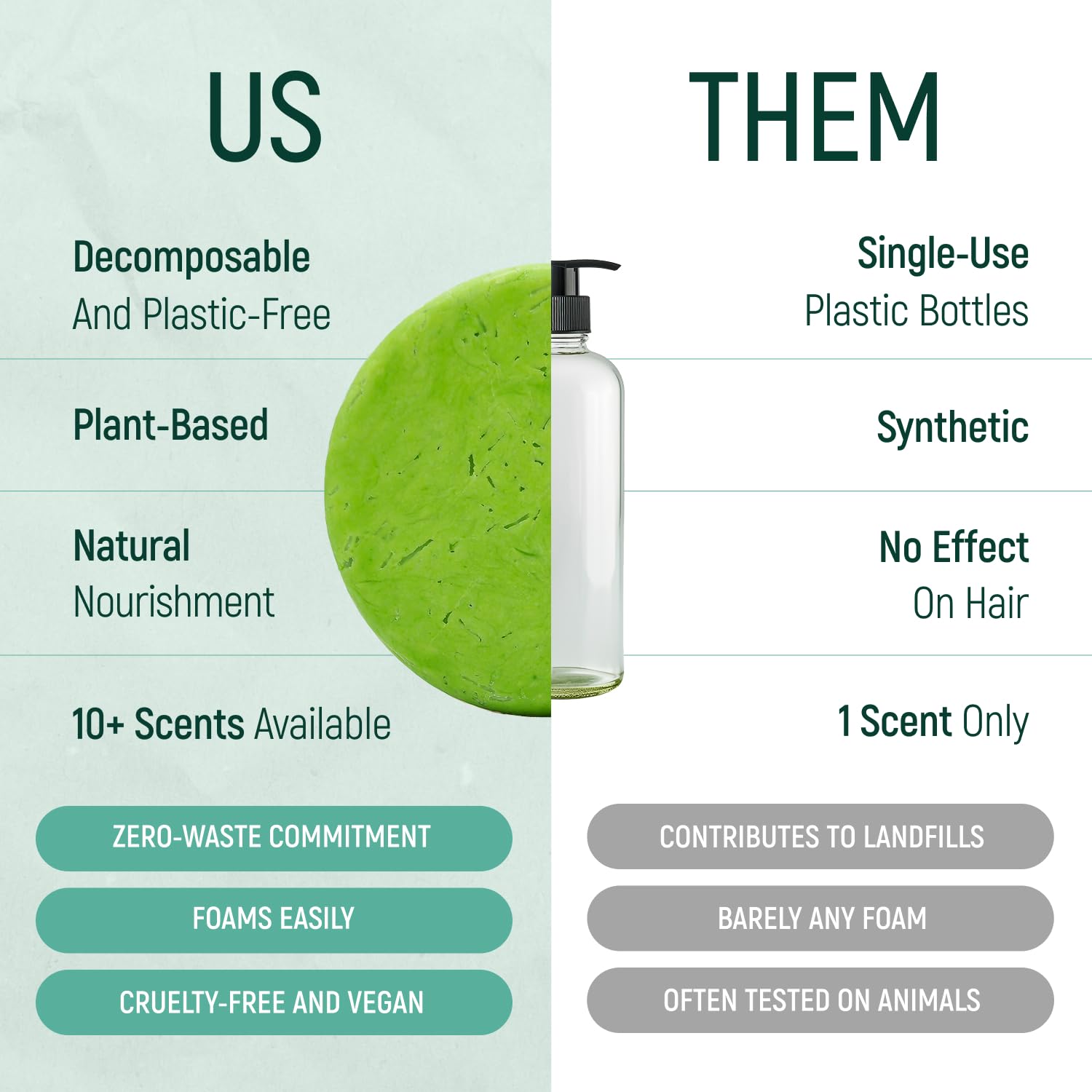 BAMBOEARTH Solid Rice Protein Water Shampoo Bar With Conditioner Effect Hair Soap – Shampoo Bars For Hair With All Natural Plant Based Essential Oils And Zero Waste Packaging (Aloe Vera)