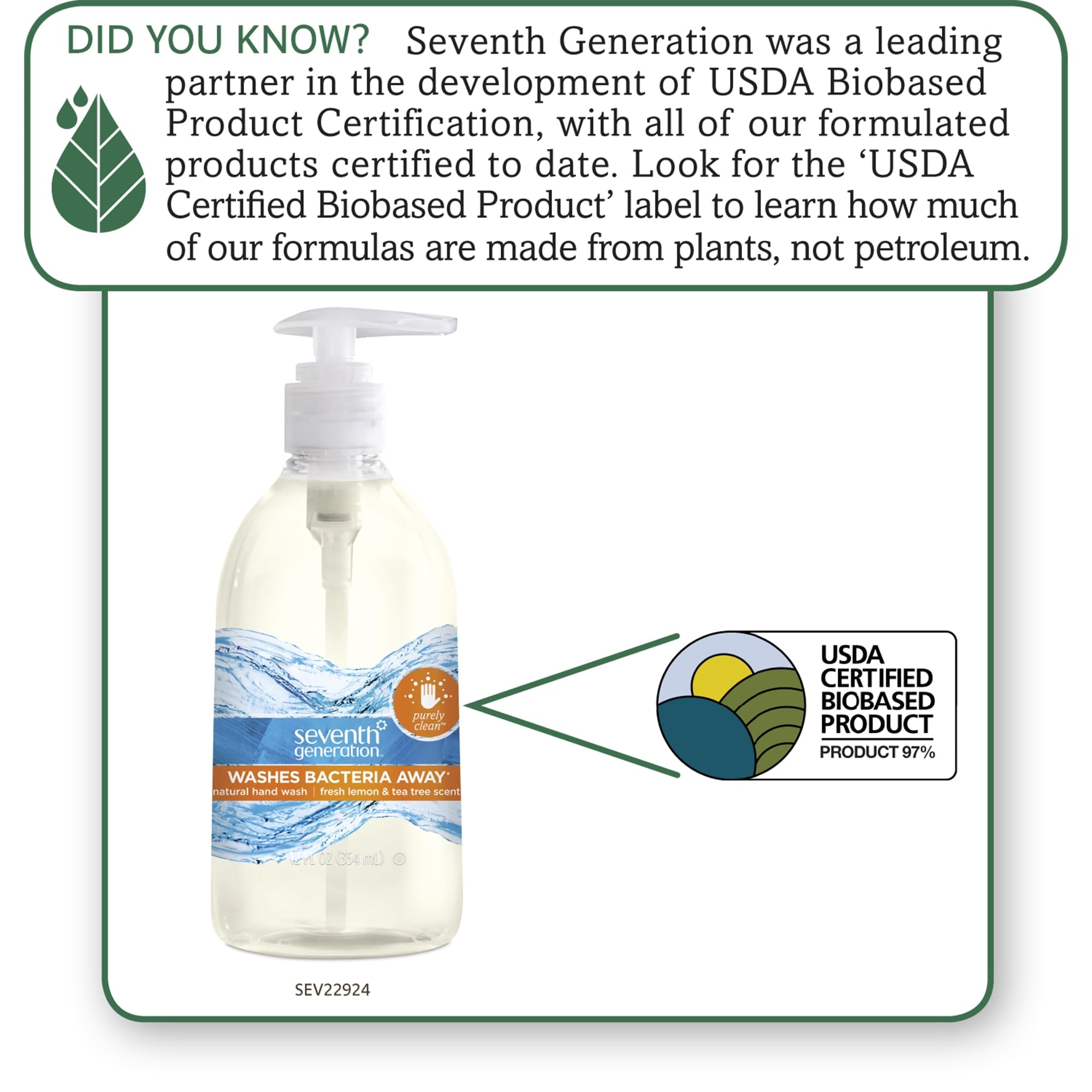 Seventh Generation Purely Clean Hand Wash, Fresh Lemon and Tea Tree, 12 Ounce
