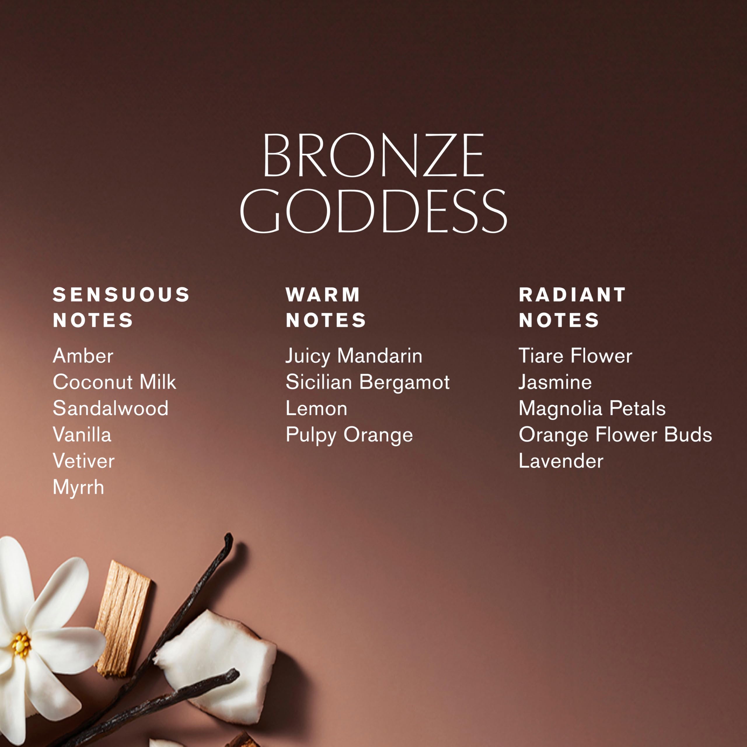 Estée Lauder Fragrance Treasures Travel Size Perfume Gift Set | Includes Beautiful Magnolia, Bronze Goddess, Beautiful & Pleasures | Perfumes for Women