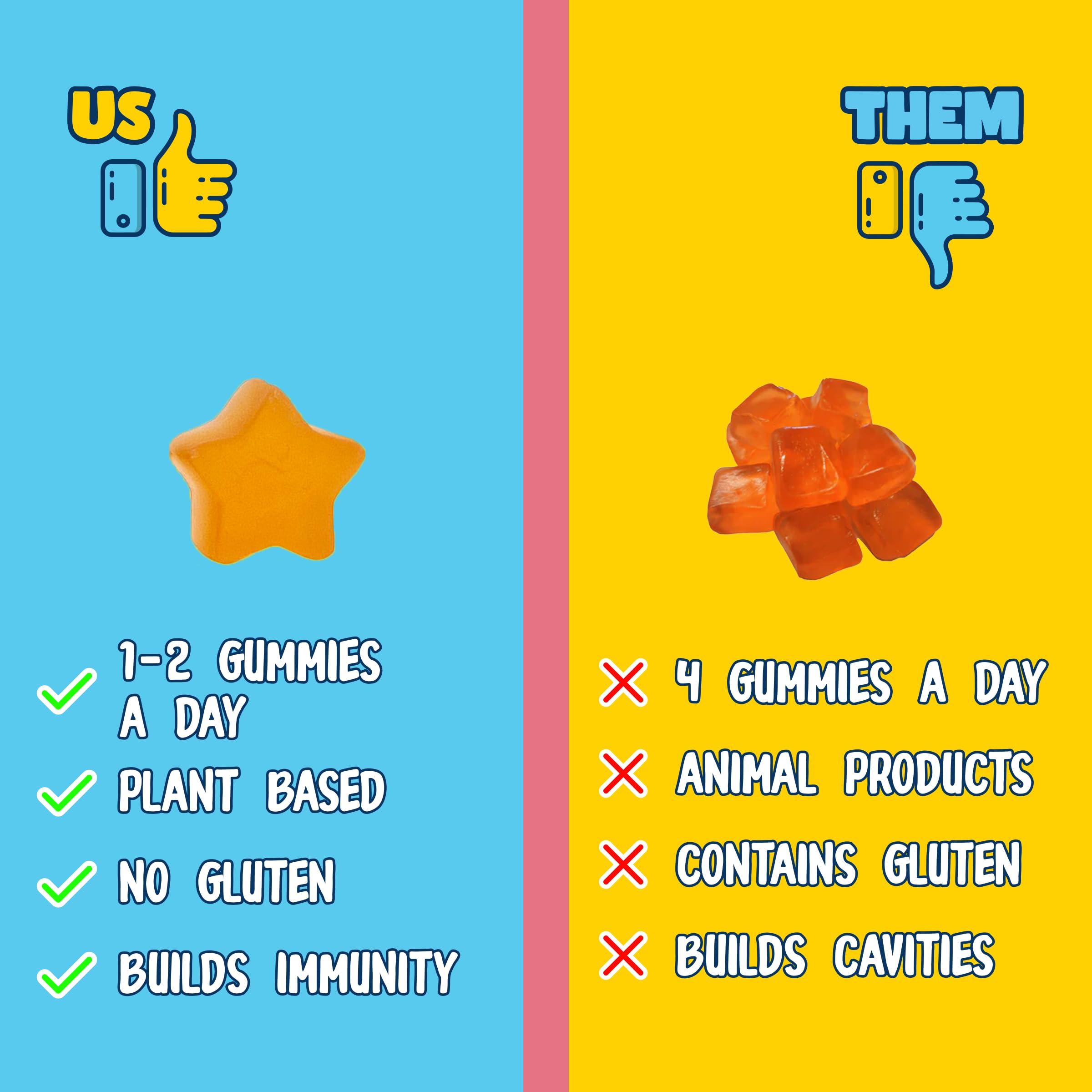 Gracie's Corner Stars Kids Multivitamin Gummies with Omega 3, Selenium, Vitamins A, B, C, D, Plant Based Multi Vitamins for Children, Manganese, 60 Star Shaped Gluten Free Gummies