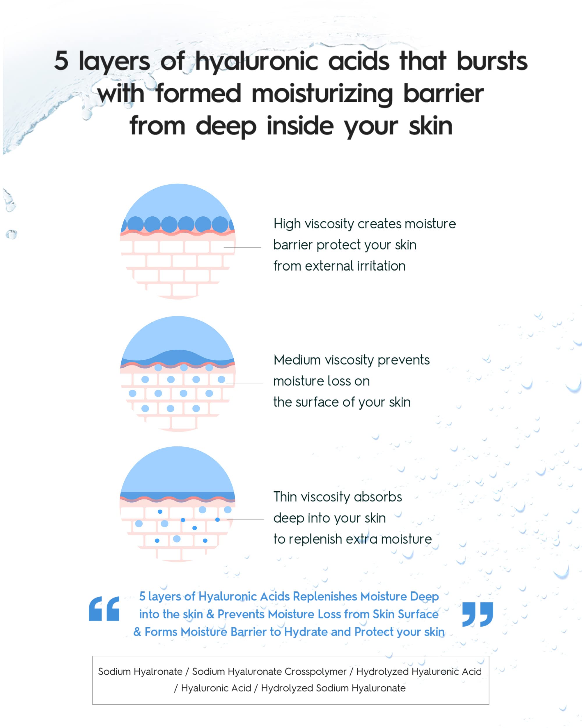 [K Beauty Snp] Peptaronic Eye Cream | Peptide and Hyaluronic Acid Eye Cream | Under Eye Cream for Dark Circles | Eye Repair Cream | Korean Skin Care | Puffy Eyes Treatment | 1.69 Fl Oz
