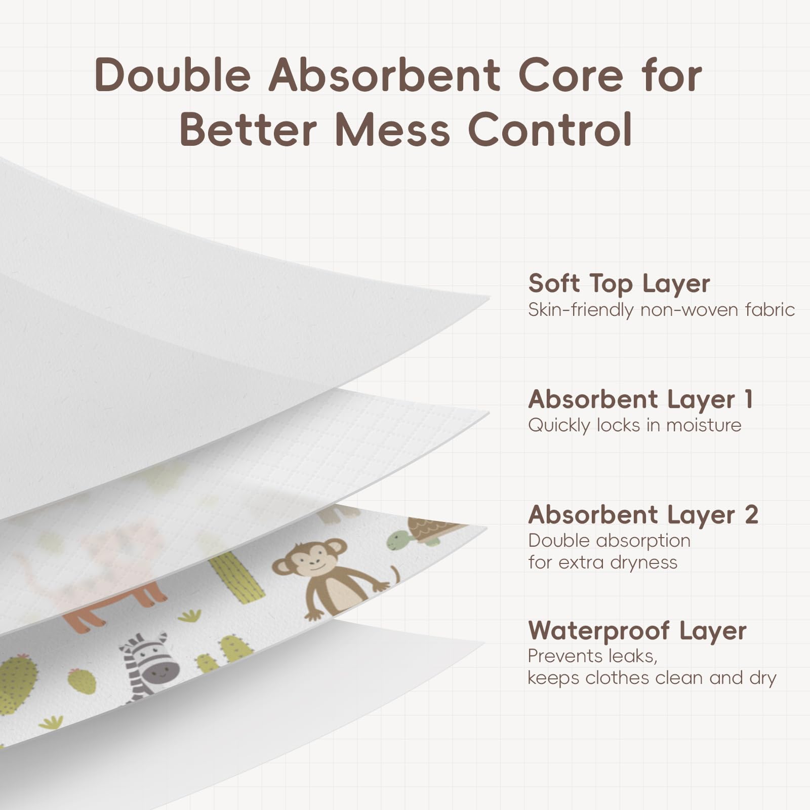 KIIS Disposable Baby Bibs for Baby Boys and Girls - Individually Packaged - Hygienic, Soft and Leakproof (20 PCS) (Animal)