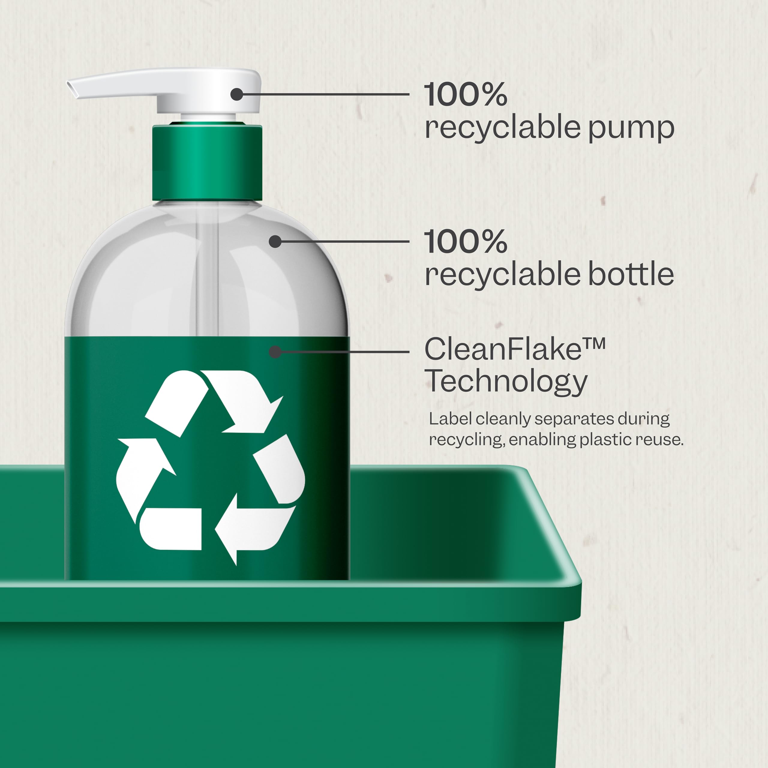 RENPURE LLC Tea Tree Mint Oil & Coconut Vitamin E, Sulfate Free Moisturizing Body Wash For Dry Sensitive Skin, Antibacterial Body & Hand Soap For Men Women Kids & Toddlers, White, 24 Oz