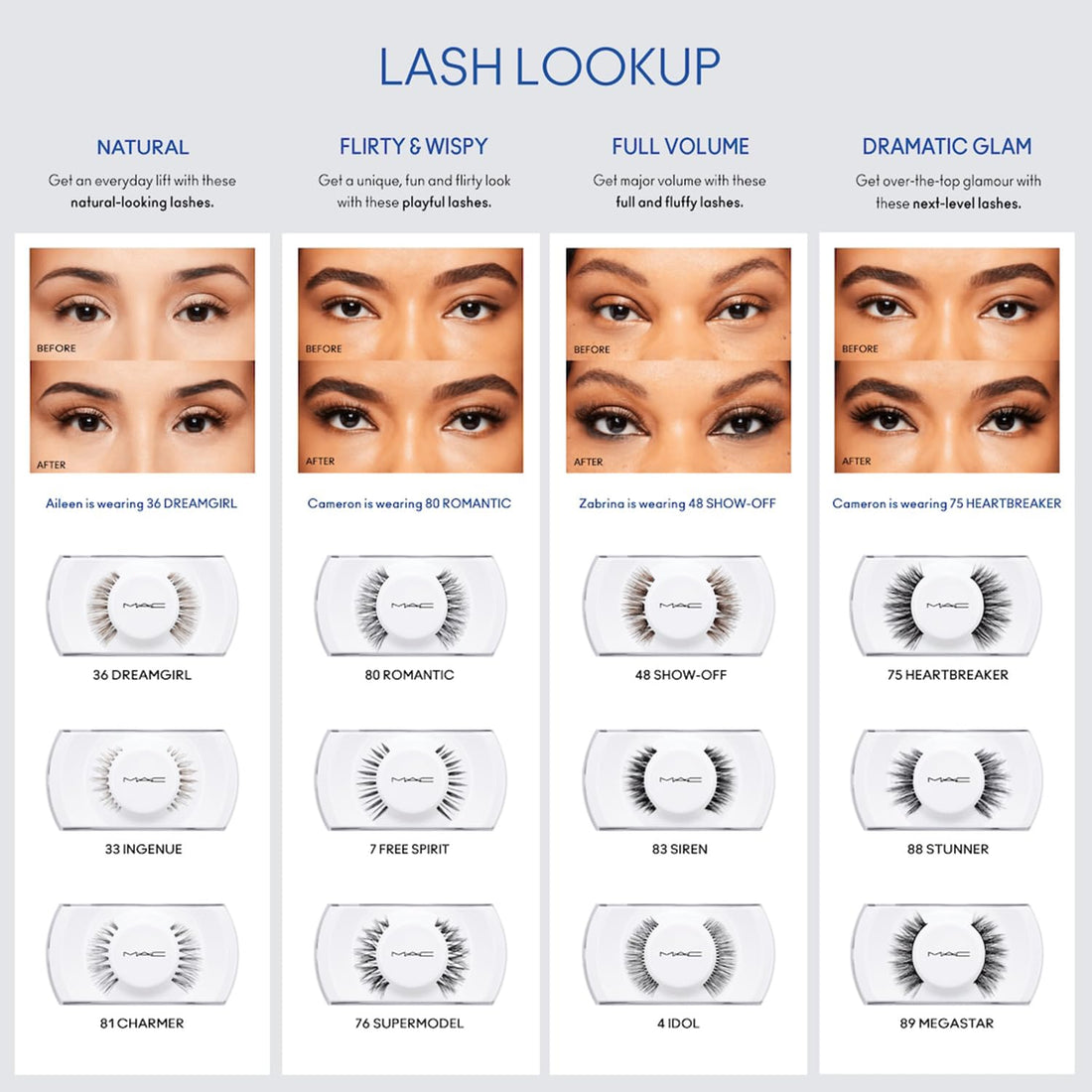 MAC 33 Lash