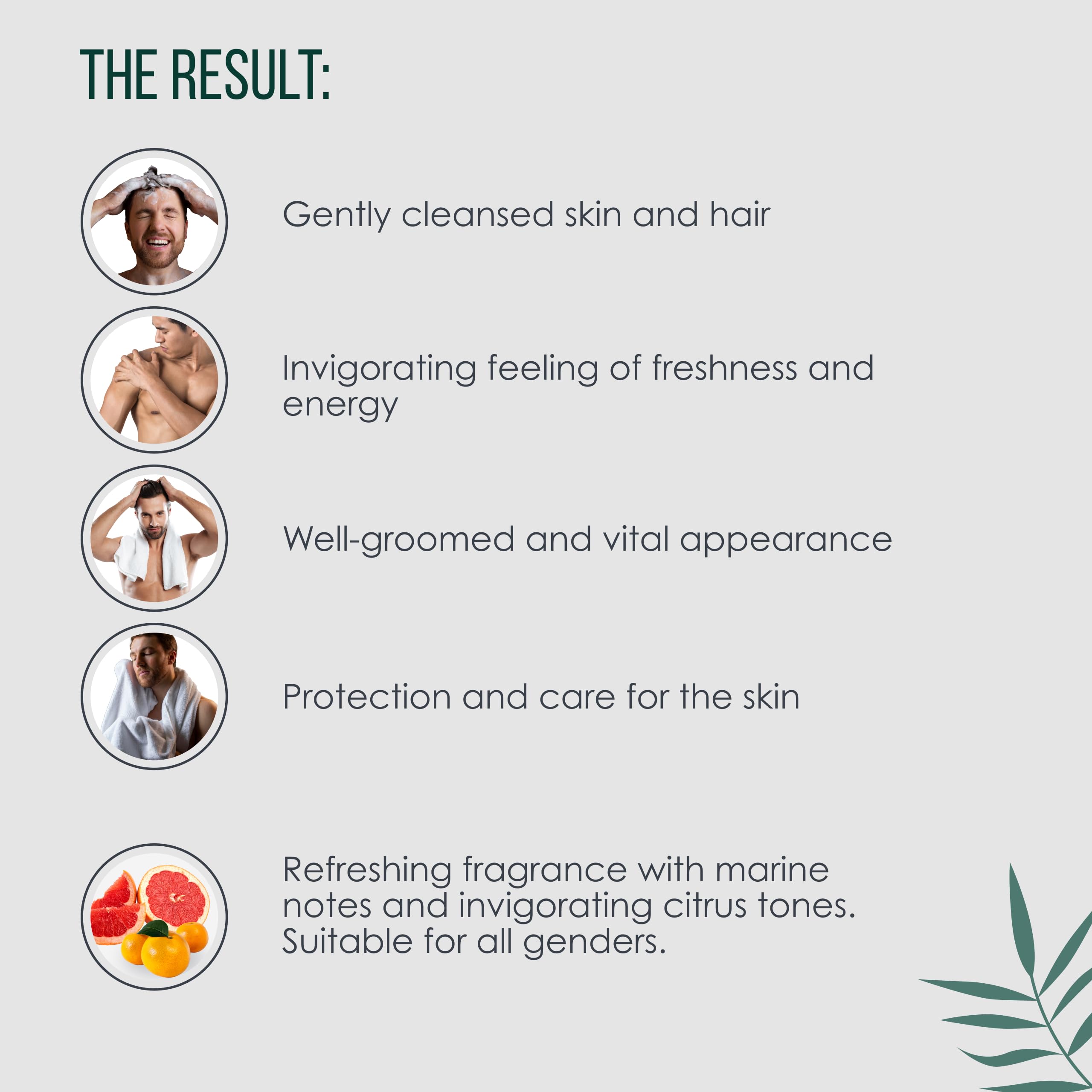 ECOLATIÈR 2-in-1 Body Wash Men & Shampoo Men - Energy Boost, 97.5% Natural Ingredients, Vegan, Natural Body Wash & Hair Cleanser, 20.3 Fl Oz