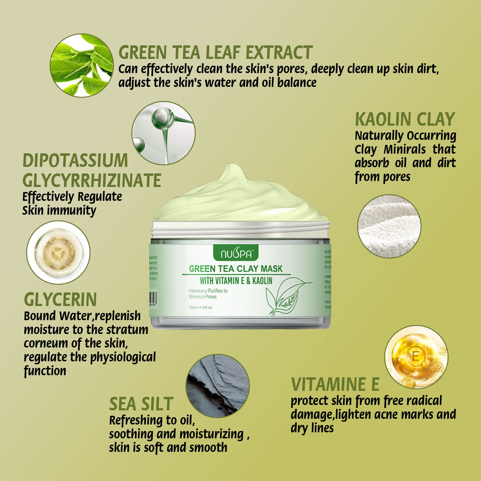 NUSPA Organic Green Tea Clay Face Mask Skincare, Wash Off Repairing Facial Mask,Anti Wrinkle Remove Dark Circle Foot Facial Skin Care Treatmet for Women,Men Daily
