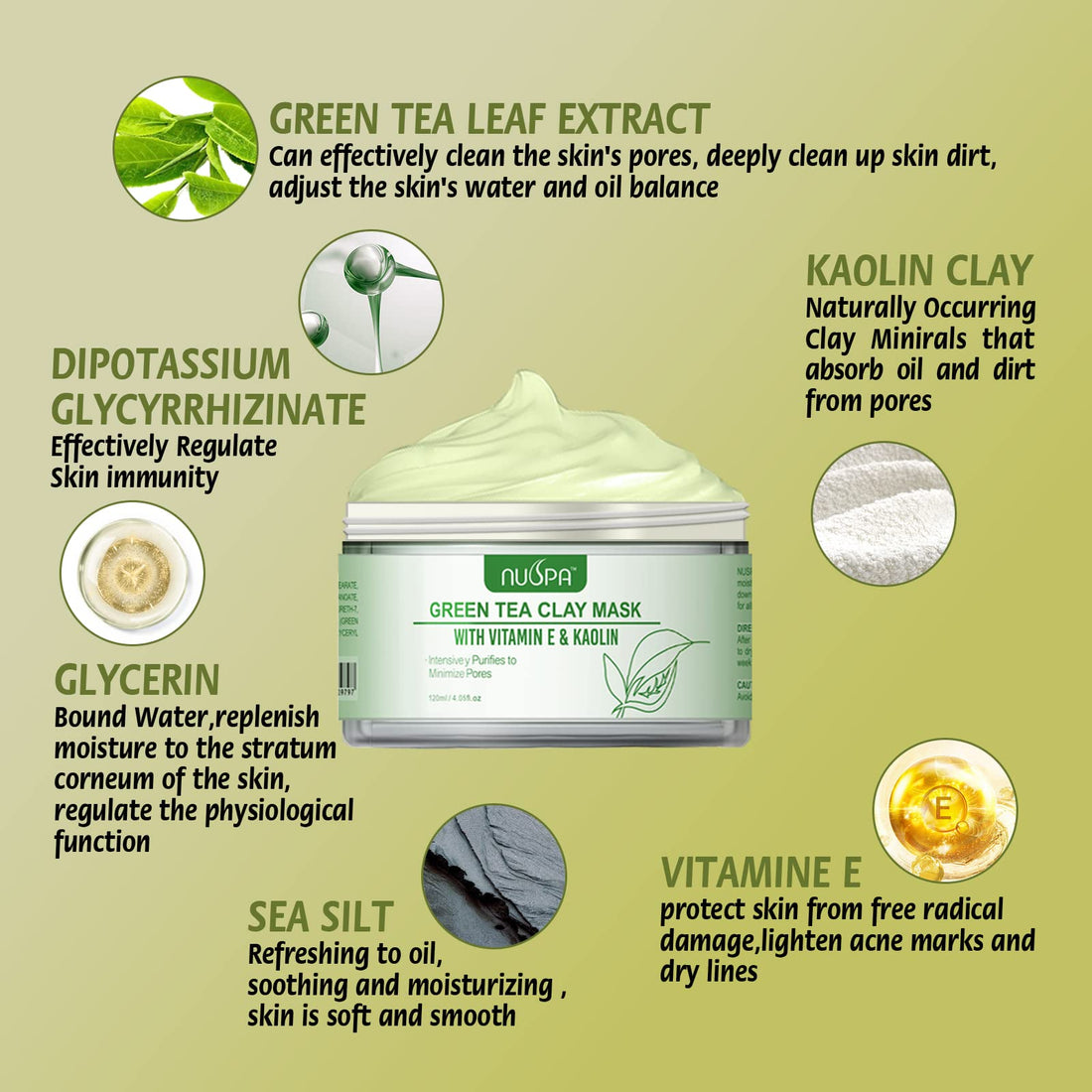 NUSPA Organic Green Tea Clay Face Mask Skincare, Wash Off Repairing Facial Mask,Anti Wrinkle Remove Dark Circle Foot Facial Skin Care Treatmet for Women,Men Daily