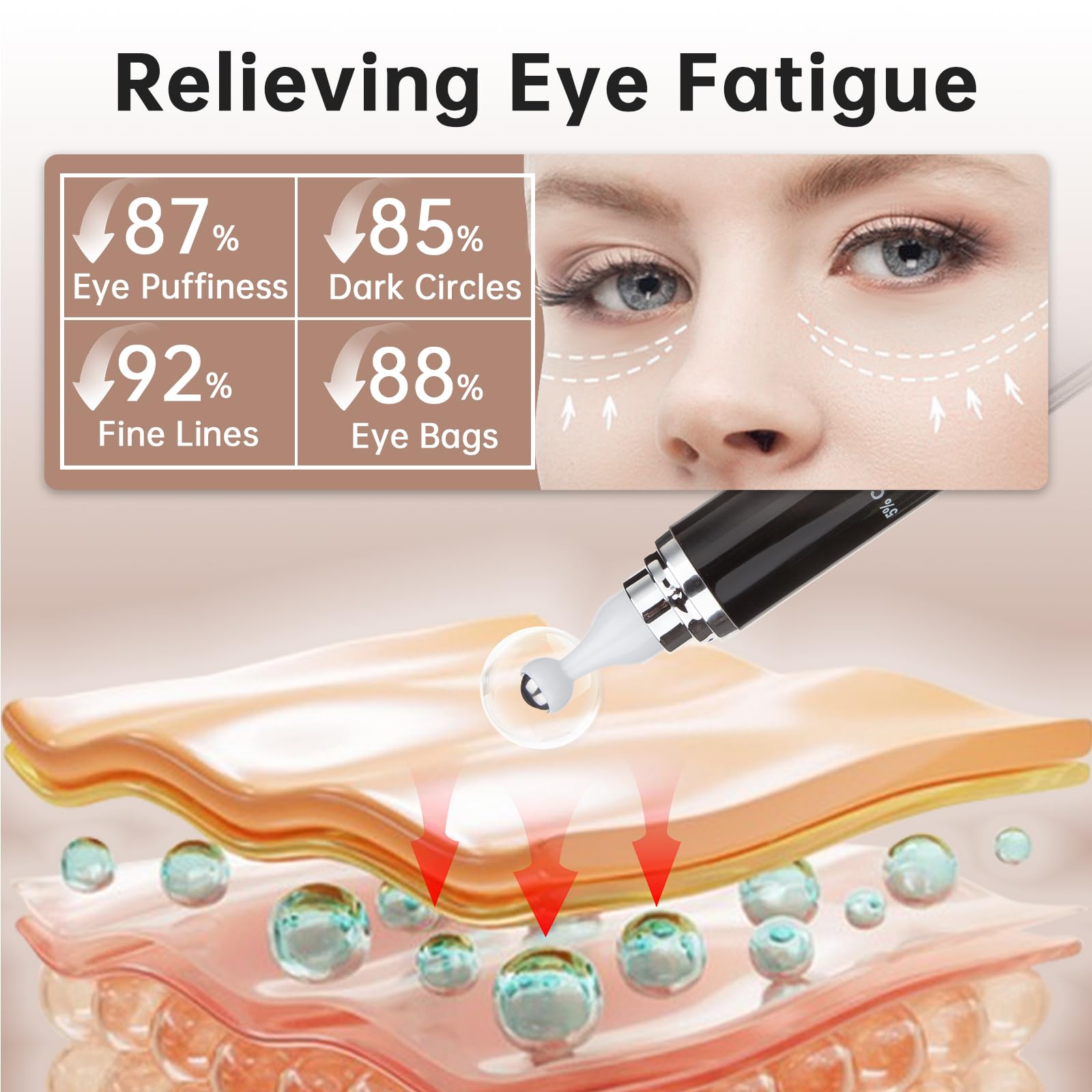 Caffeine Eye Cream for Puffiness & Dark Circles, Under Eye Cream for Puffy Eyes, Eye Bags & Wrinkles, 1 PCS Anti Aging Eye Serum with Under Eye Roller, Reduces Fine Lines & Moisturize Skin.