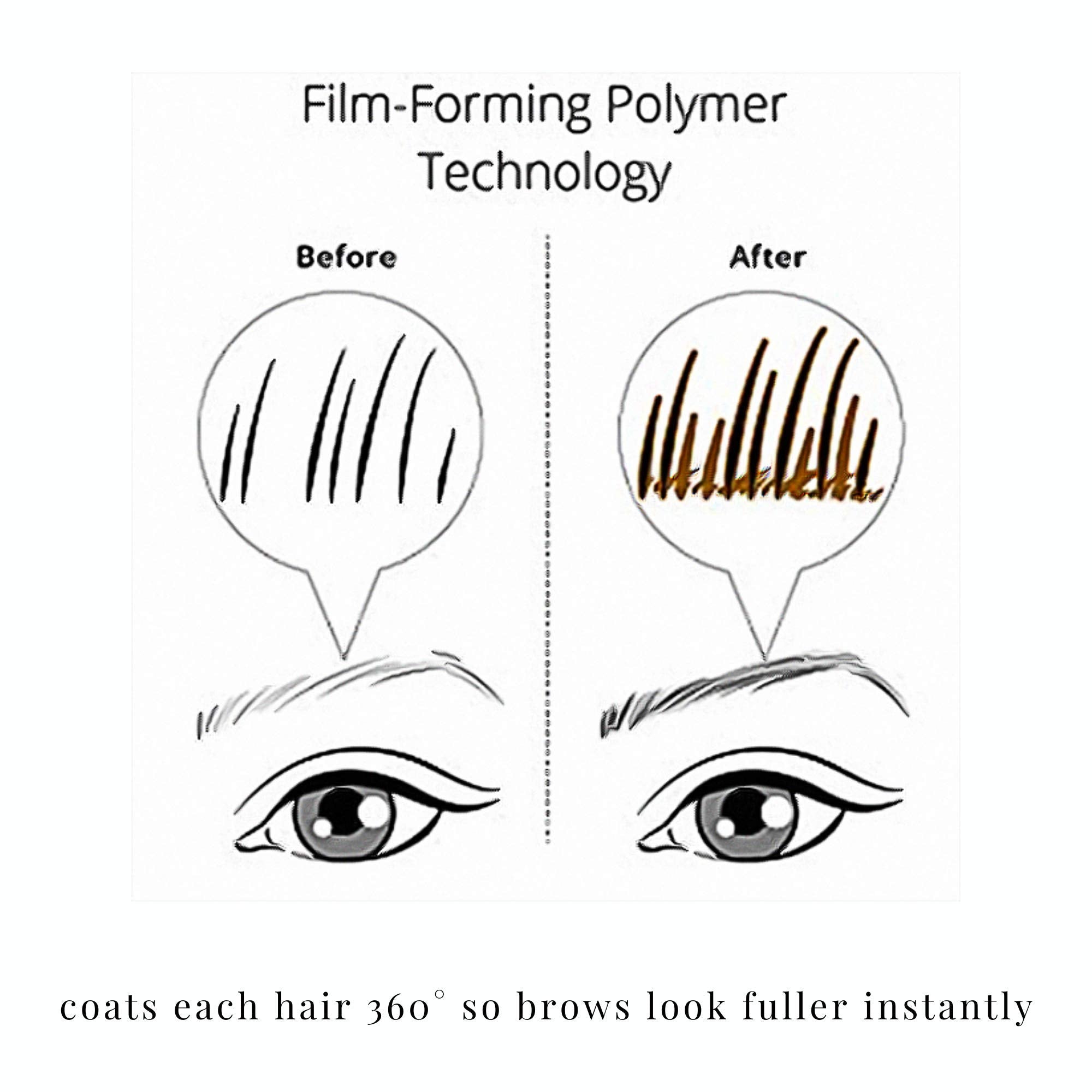 Queen of the Fill Tinted Eyebrow Makeup Gel Cruelty Free (4g/.14oz) by Elizabeth Mott (Auburn)