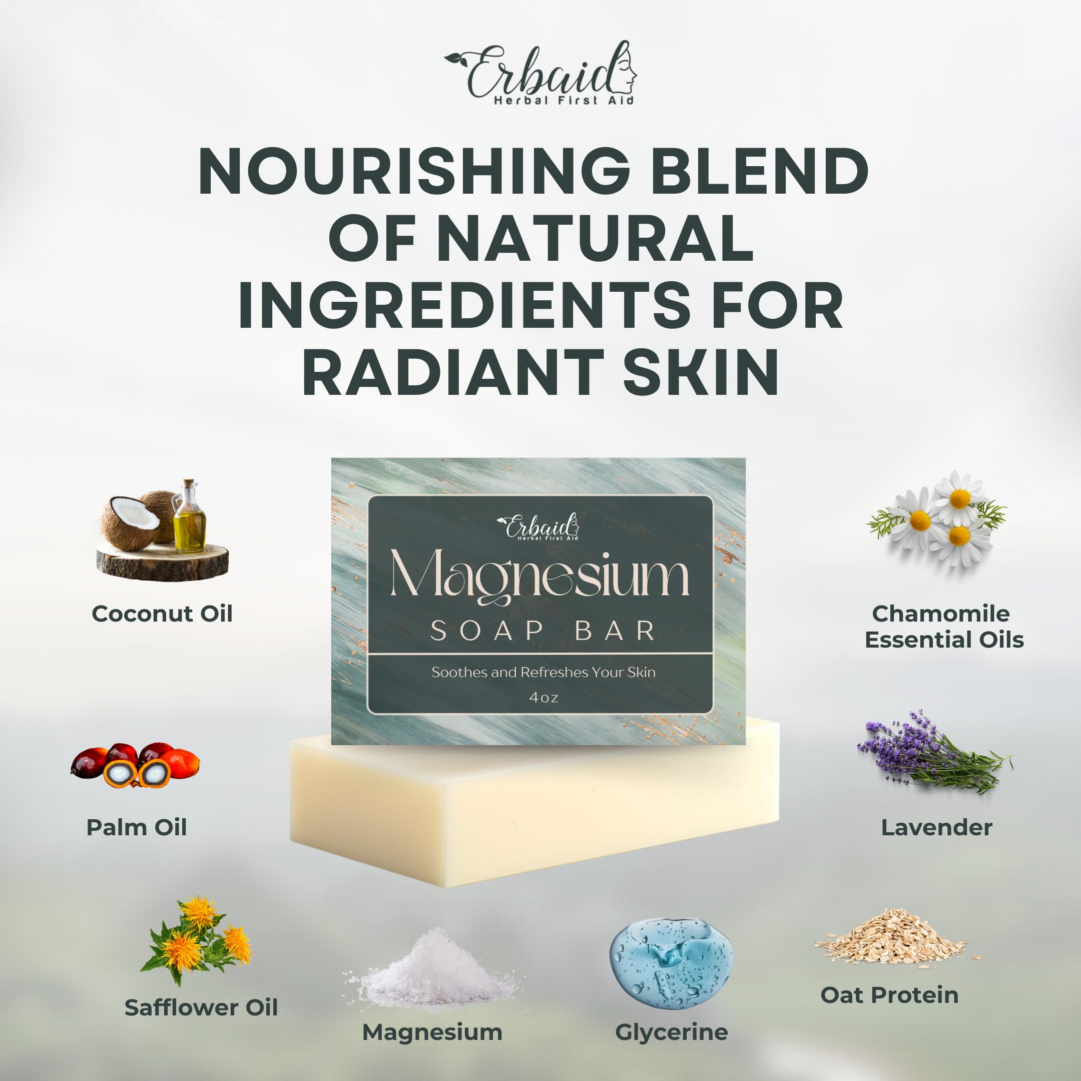 Dead Sea Magnesium Soap Bar – Deep Cleansing, Moisturizing Body Soap for Dry Itchy and All Skin Types – Shower Soap Soothes Muscles and Joints – All-Natural Exfoliating Face and Body Wash Made in USA