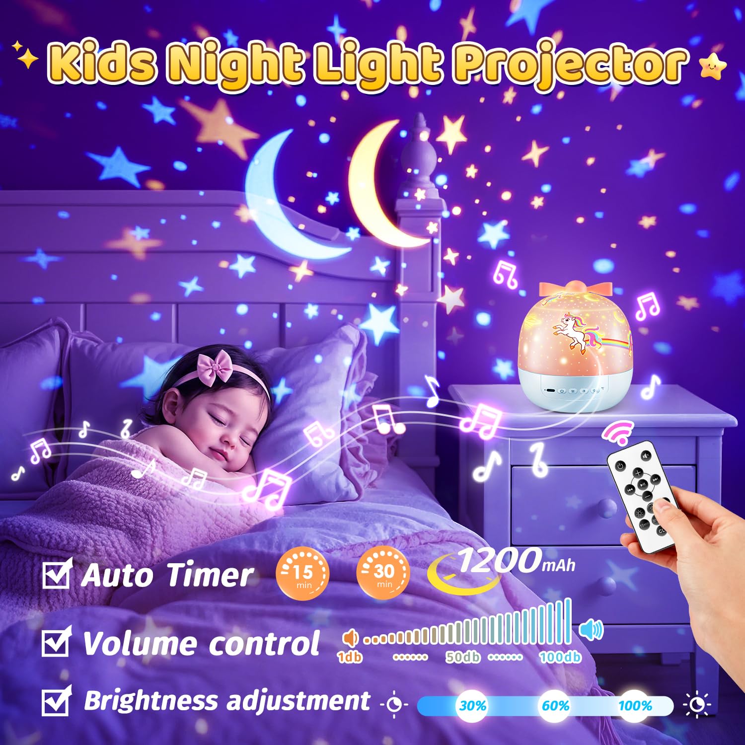 PIKOY Night Light for Kids, 15 Films+15 Sound Machine for Kids Projector Light, 360 °Rotation Princess Night Light Projector for Kids Room,Remote+Rechargeable Unicorn Lamp,Unicorn Gifts for Girls Toys