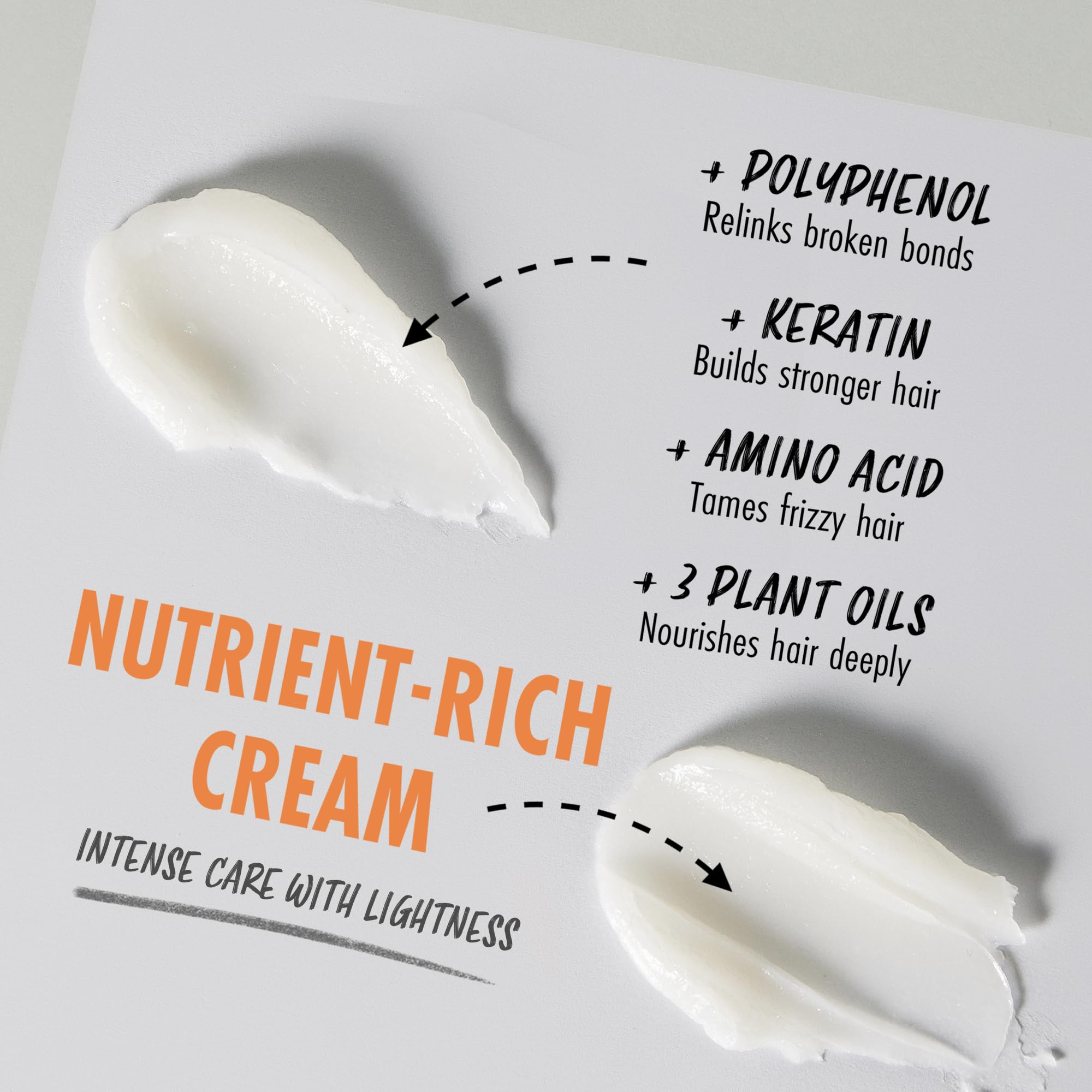 MODAMODA Zero Extreme Damaged Hair Repair Keratin Conditioner for All Hair Types | 10-Second Bond Strengthener | Volume w/ 17 Amino Acids & Polyphenols No Animal Trials 7.05 oz