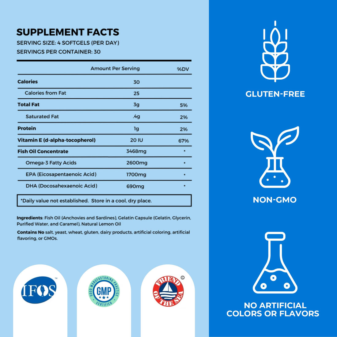 OMAPURE Fish Oil Supplements with Omega 3 Fatty Acids (1 Bottle, 120 Softgels) - High EPA, DHA, & IFOS Fish Oil Pills Support Heart & Joint Health - Burpless Fish Oil Promotes Brain Function