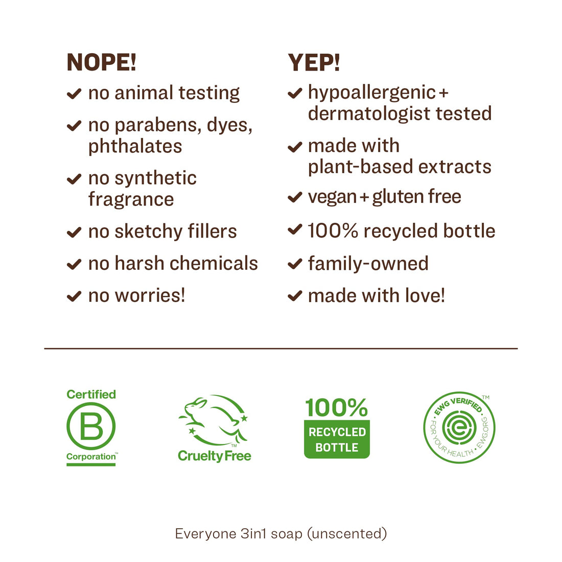 Everyone 3-in-1 Soap, Body Wash, Bubble Bath, Shampoo, 32 Ounce (Pack of 2), Unscented, Coconut Cleanser with Plant Extracts and Pure Essential Oils