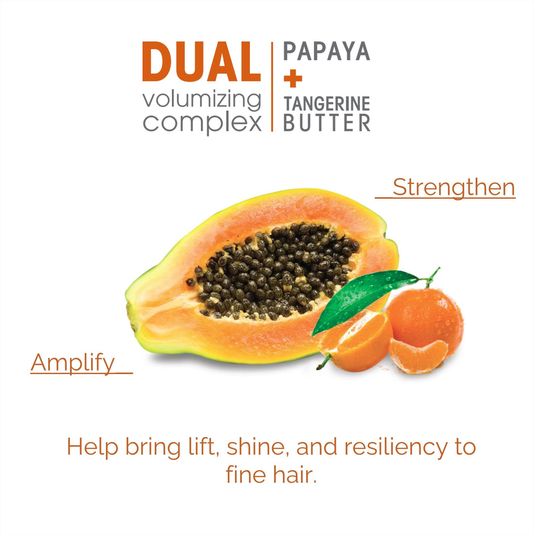 GIOVANNI 2chic Ultra-Volume Shampoo - Daily Volumizing Formula with Papaya & Tangerine Butter, Promotes Weightless Control for Fine Limp Thin Hair, No Parabens, Color Safe - 24 oz