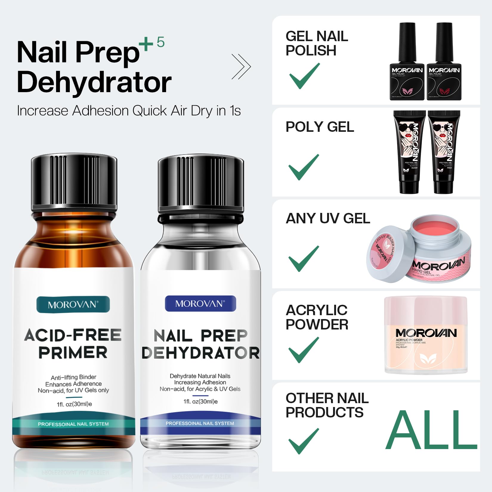Morovan Nail Primer And Natural Nail Prep Dehydrate Set, Nail Dehydrator and Primer, Fast Air Dry For Gel Polish & Acrylic Powder, Gel Nail Primer and Dehydrator 30ml / 1oz