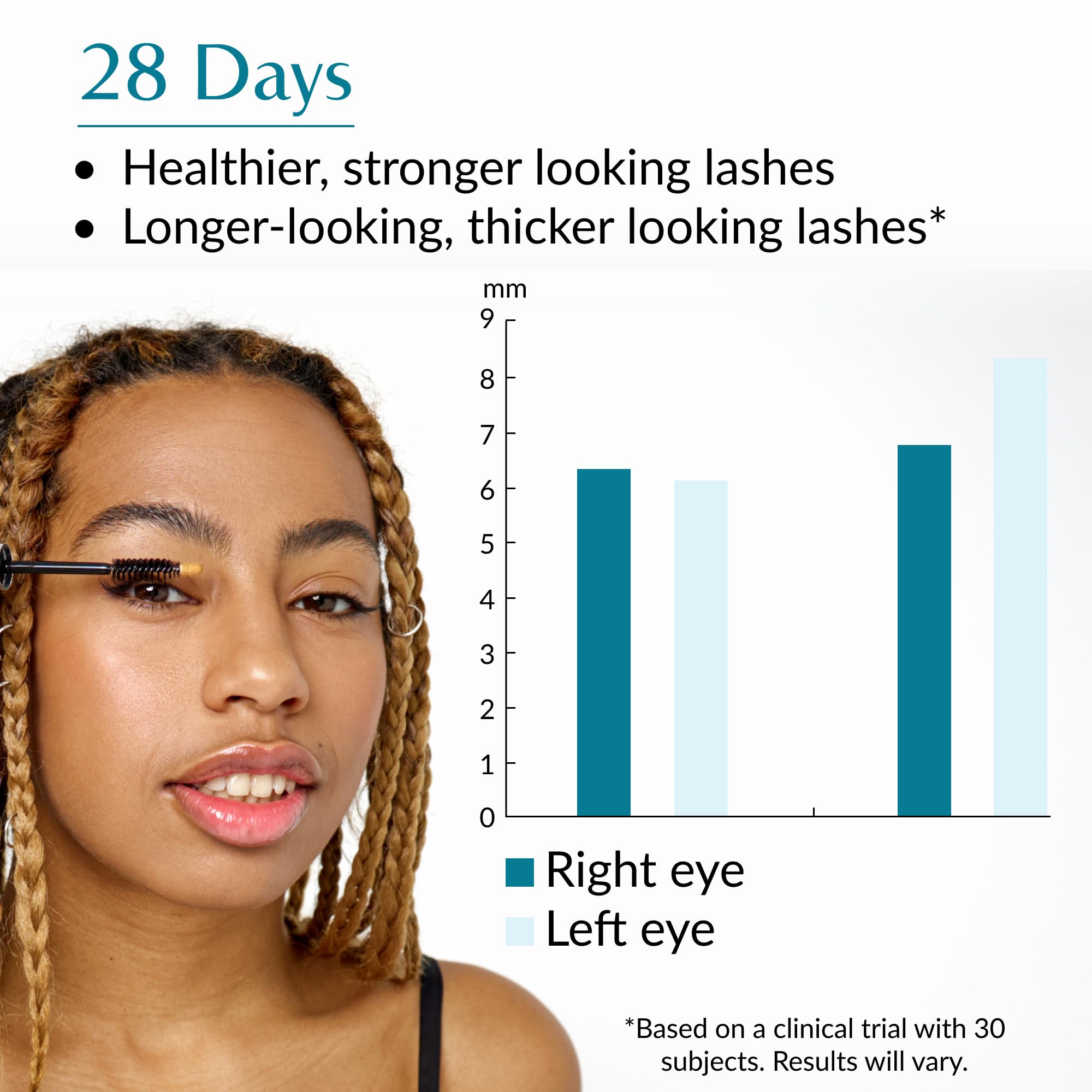 Talika Lipocils Expert Supplement