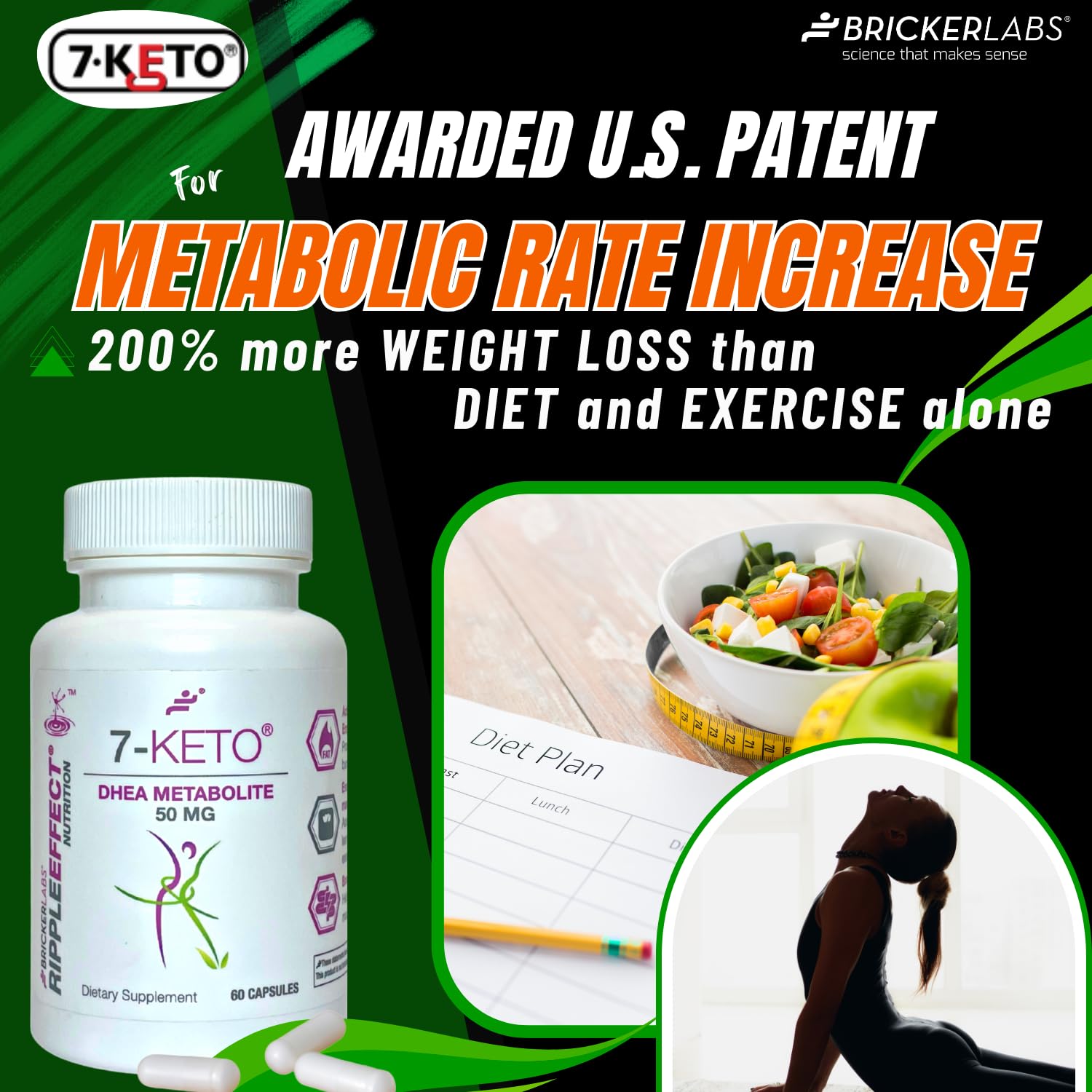 Bricker Labs 7-Keto DHEA Metabolite 50 mg Dietary Supplement for Weight Management, Safe and Effective Weight Management Support, 60 Capsules