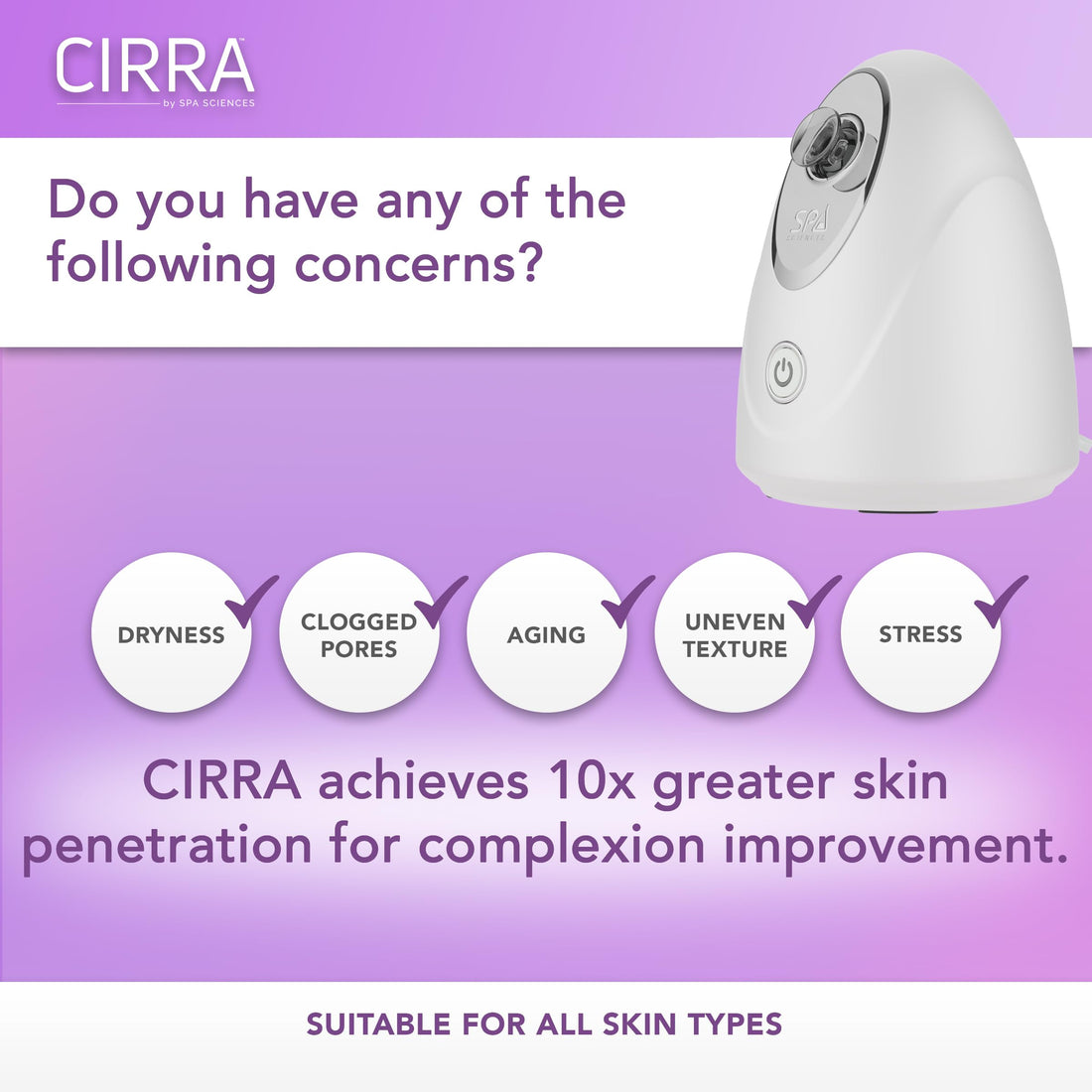 Spa Sciences - CIRRA Facial Steamer - Aromatherapy Function - for Pore Detox and Circulation - Includes Essential Oil Basket and Water Tank - Pairs with NOVA, MIO, Bella, LELA - for All Skin Types