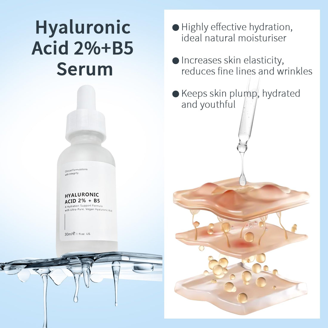 Anti Aging Face Serum Set 2PCS, Niacinamide & Hyaluronic Acid Serums for Wrinkles and Fine lines, Improves Skin Texture, Moisturising Set Oil Control & Pore Shrinkage for All Skins