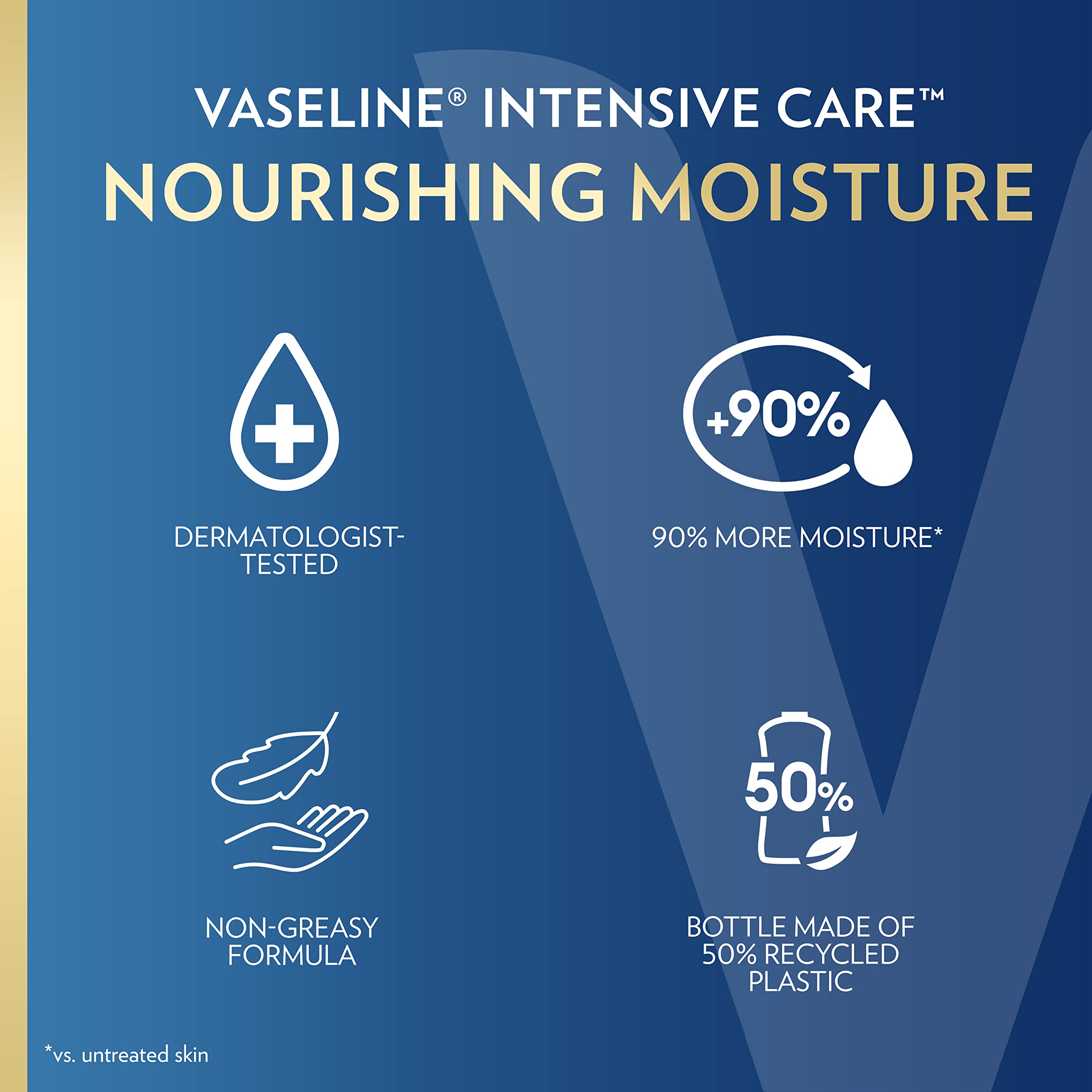 Vaseline Intensive Care Body Lotion 20.3 oz