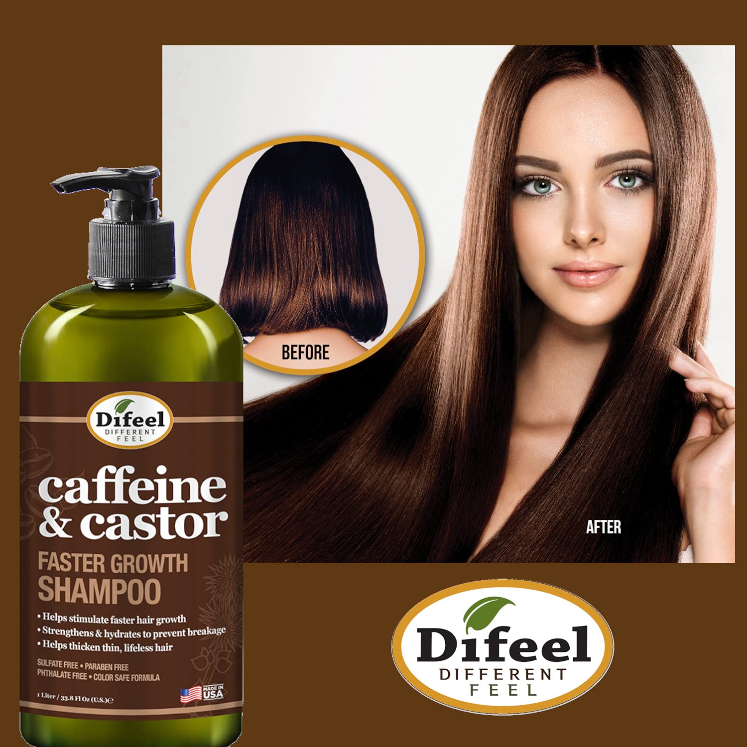 Difeel Caffeine & Castor Faster Growth Shampoo 33.8 oz., Made with Castor Oil for Hair Growth, Sulfate Free Shampoo