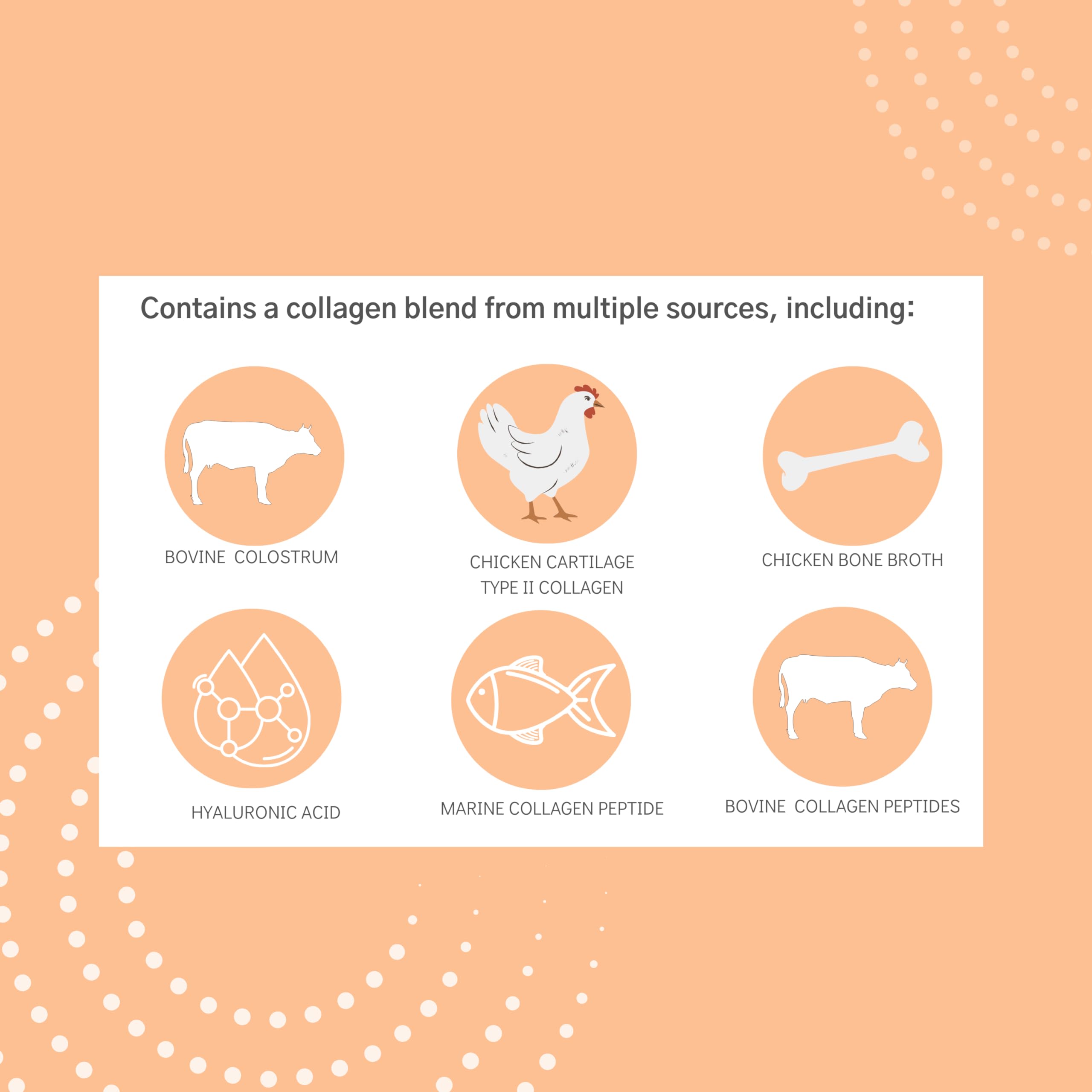 Consult Health Colla-Holla with Colostrum - Vanilla Flavor - Multi Sourced, Bioactive Collagen Peptide Hydrolyzed Powder - Supports Skin, Hair, Nails - 8.36 oz