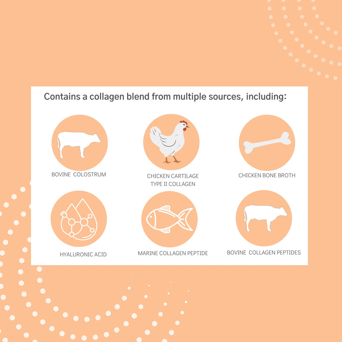 Consult Health Colla-Holla with Colostrum - Vanilla Flavor - Multi Sourced, Bioactive Collagen Peptide Hydrolyzed Powder - Supports Skin, Hair, Nails - 8.36 oz