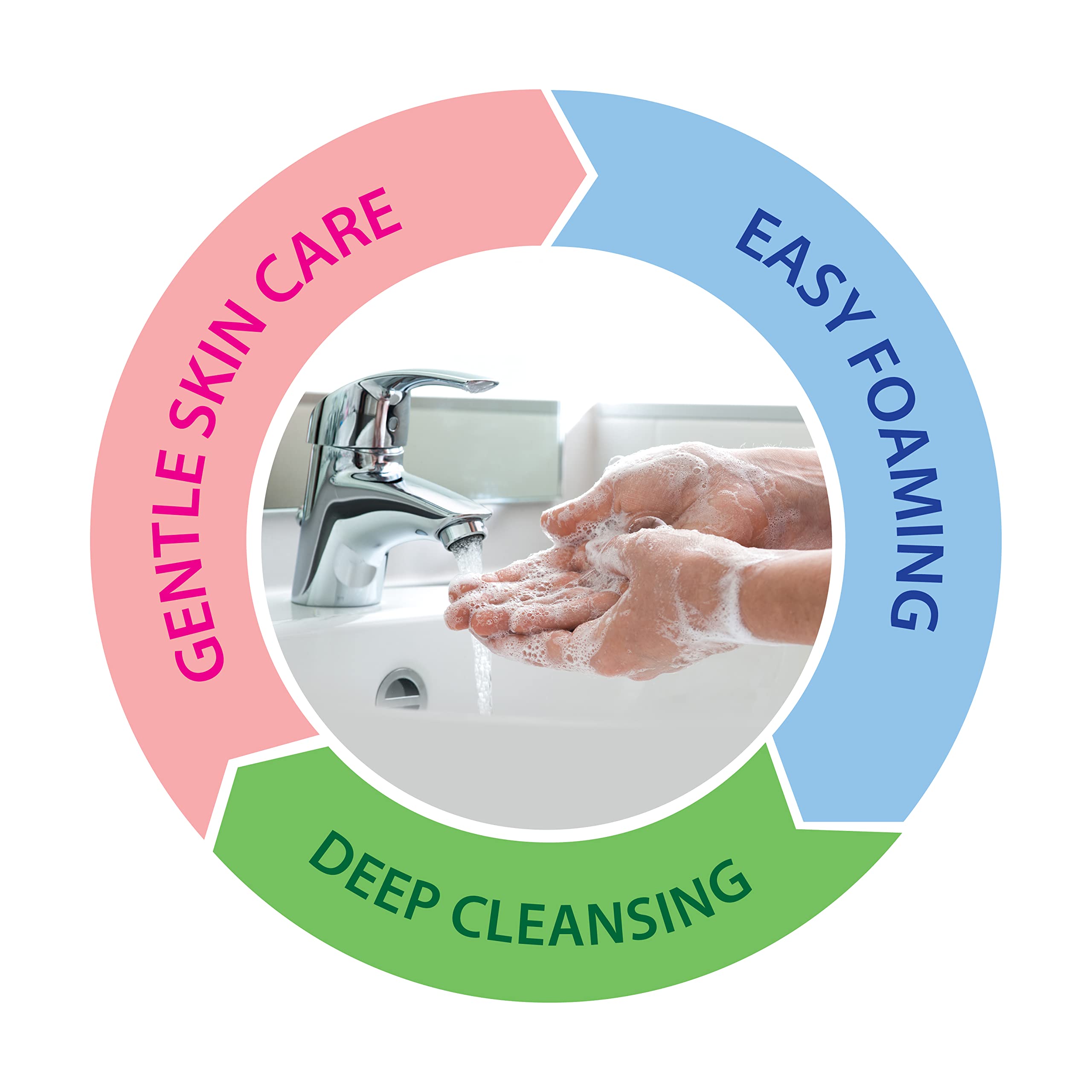 Dead Sea Collection Tea Tree Hand Soap - Pack Of 2 (33.8 Fl. Oz Each)