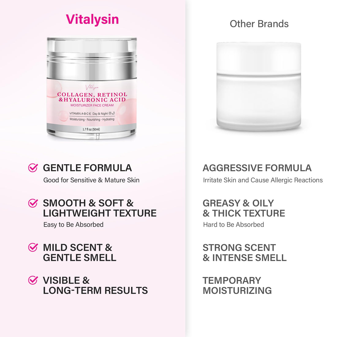 Face Moisturizer Wrinkle Cream for Women: Collagen Retinol Cream with Hyaluronic Acid for Mature Skin – Neck Firming Cream for Aging Skin for Women Over 50 and 60 1.7 fl. oz.