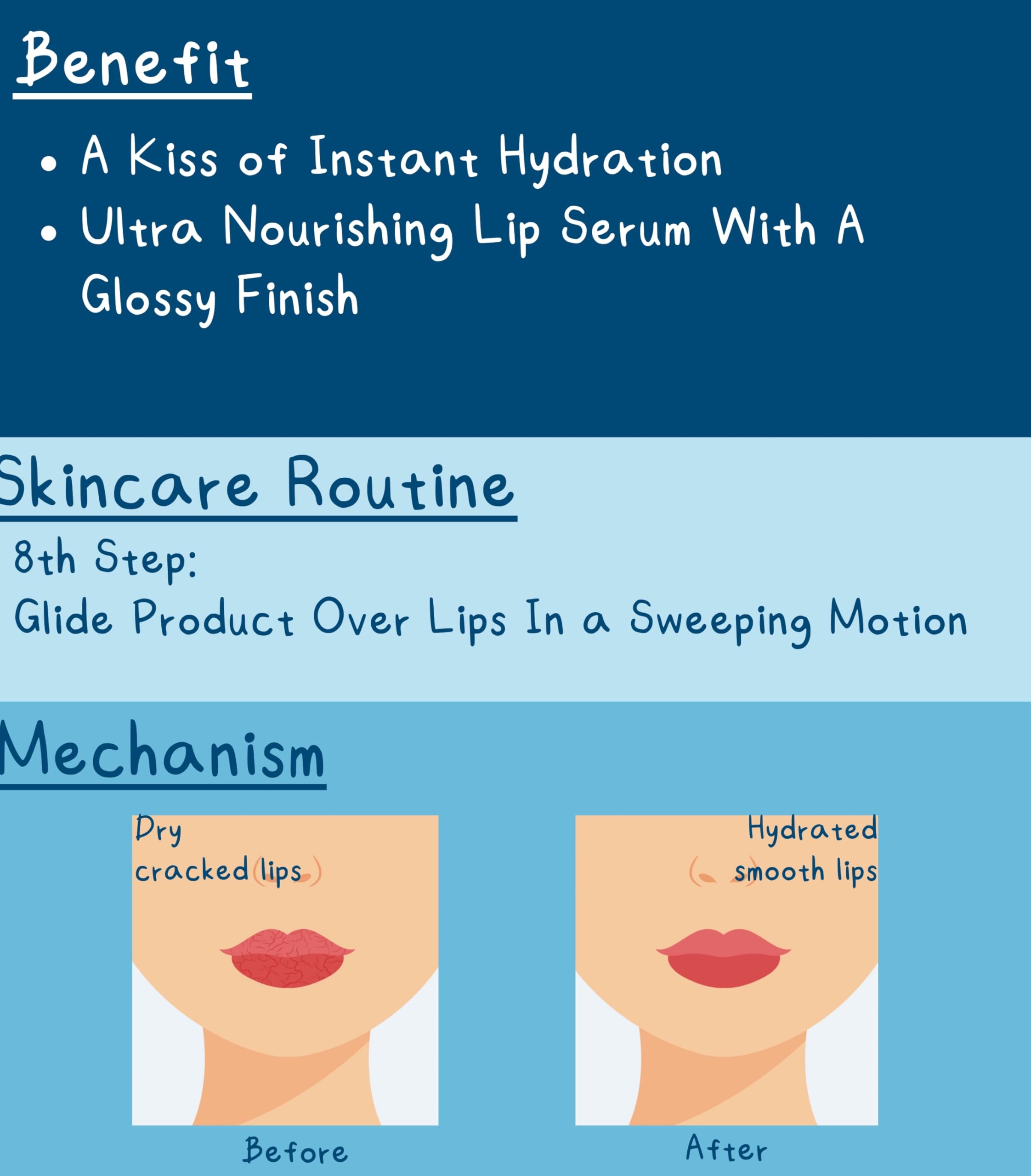 SESPRING So Revitalizing Multivitamin Face Serum Korean Skincare, For Skin Brightening and Hydrating, with Camella, Lotus, Vitamins B3, C, E, and Q10, No Paraben, Cruelty Free, 40 ml/1.35 oz