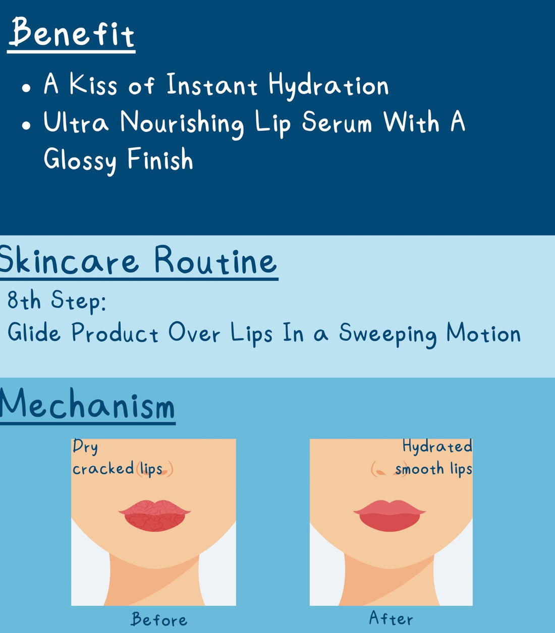 SESPRING So Revitalizing Multivitamin Face Serum Korean Skincare, For Skin Brightening and Hydrating, with Camella, Lotus, Vitamins B3, C, E, and Q10, No Paraben, Cruelty Free, 40 ml/1.35 oz