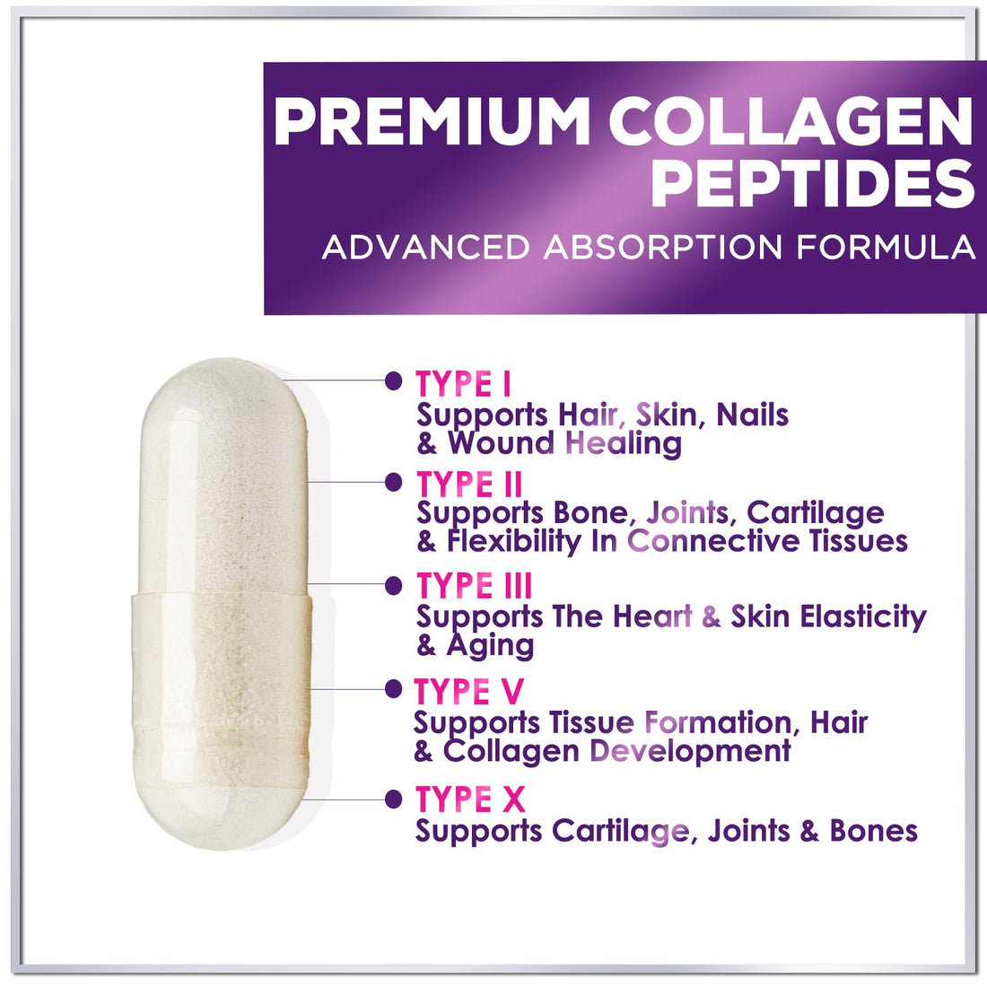 Collagen Peptides Powder Capsules for Women, 1800mg Hydrolyzed Collagen Type I, II, III, V & X, Hair, Nail, Skin, Bone & Joint Support, Collagen for Women & Men, Grass-Fed Collagen - 120 Capsules