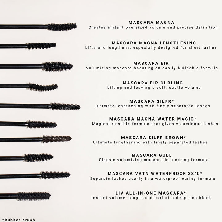 IDUN Minerals Mascara, Gul - Classic Volume - Thickens, Plumps & Coats Lashes - Nickel & Chromium Natural Pigments, Ophthalmologically Tested, Safe for Sensitive Eyes & Contact Lens - Black, 0.38 oz