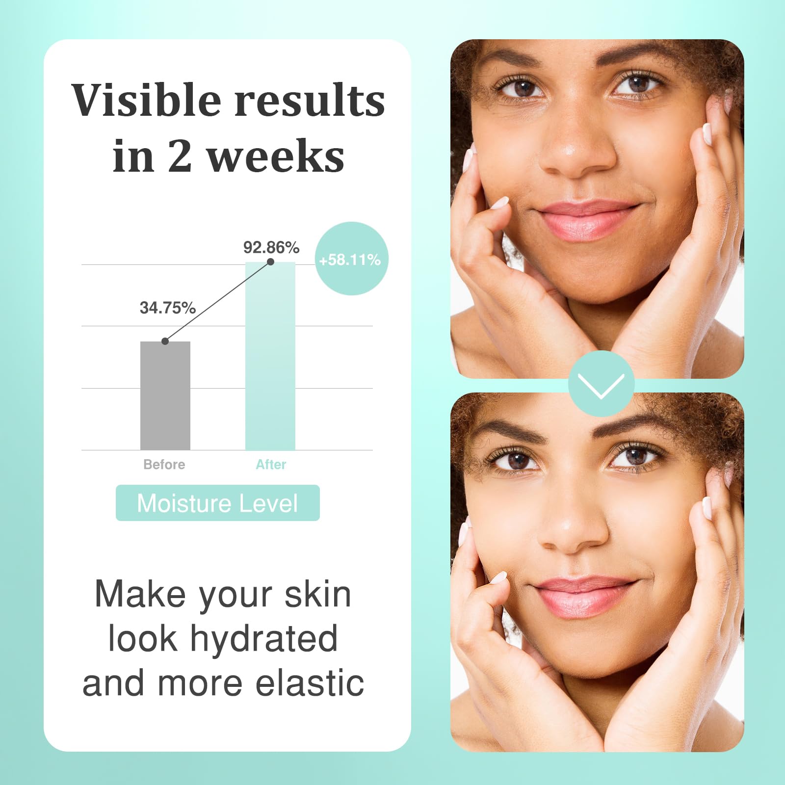 Dumie Anti Aging Face Moisturizer,Reduces Dryness and Fine Lines in 2 Weeks,Instantly Boosts Hydration,Korean Skin Care,1.69 oz/50ml