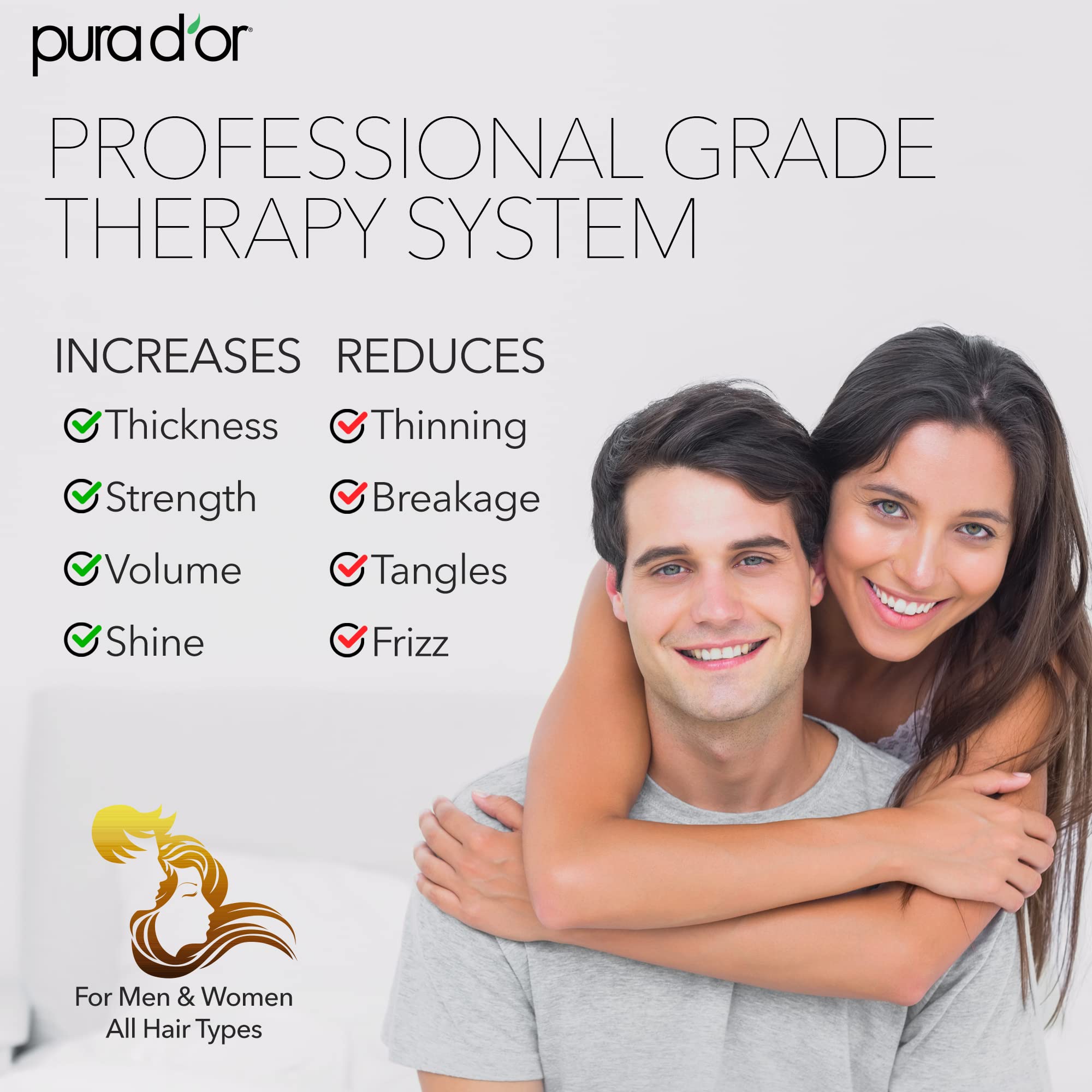 PURA D'OR Professional Grade Anti-Hair Thinning 2X Concentrated Actives Biotin Shampoo & Conditioner (16oz x 2), No Sulfates, Clinically Tested, All Hair Types, Men & Women (Packaging Varies)