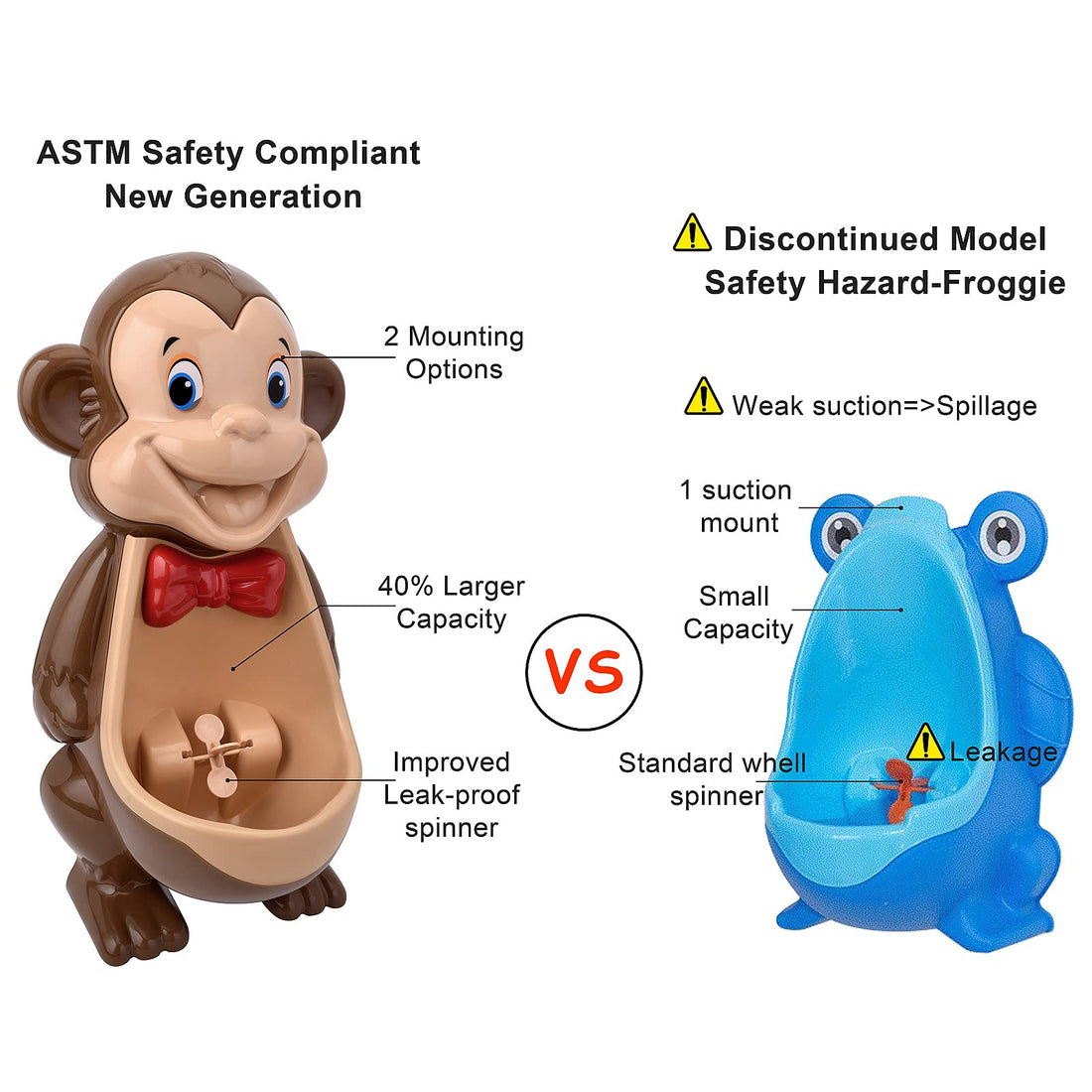 Potty Training Urinals for Boys, Cute Monkey Potty with Funny Aiming Target Windmill for Kids Toddlers Children Boys