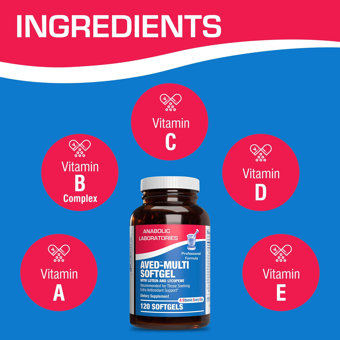 30-in-1 Adult Multivitamin with Iron - Antioxidant Rich Over 50 Multivitamin for Women and Men with Vitamins A C D E B Complex Zinc Magnesium Myo Inositol Lutein Lycopene & More - 1 Month Supply