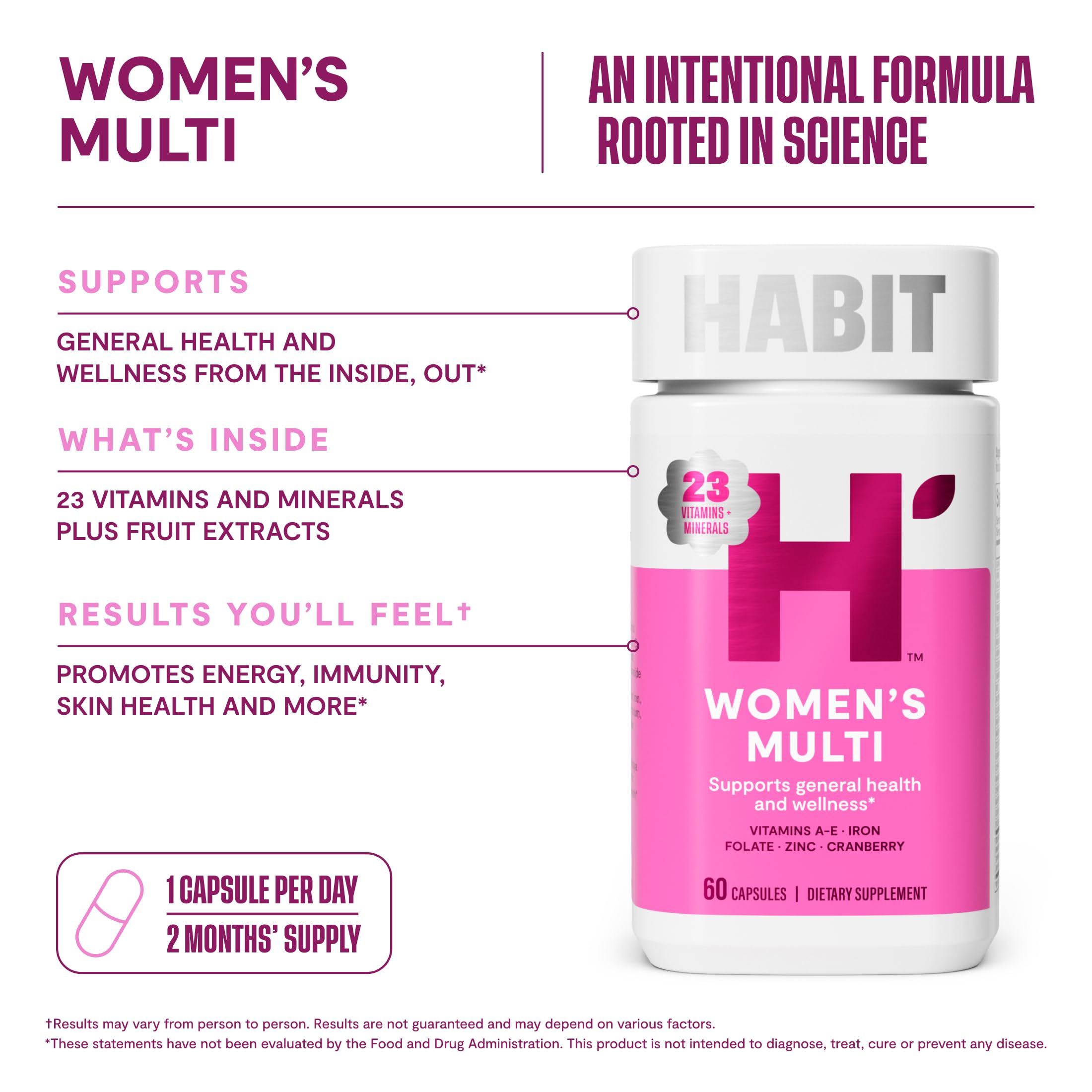 Habit Womens Multi Supplement 2 Pack (120 Capsules) - New Look, Supports General Health & Wellness, 23 Essential Vitamins and Minerals, Fruit extracts, Folate, Iron, B12, Biotin, Non-GMO