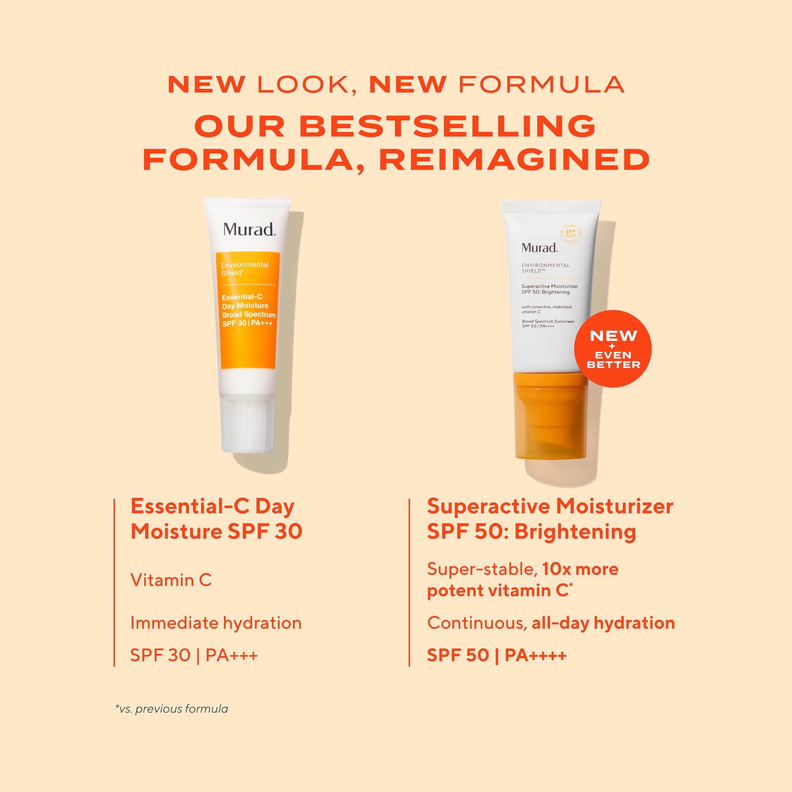 Murad Superactive Brightening Moisturizer SPF 50 - Vitamin C Packed Hydrating Ulta Sheer Facial Sunscreen With Lipid-boosting Technology Providing Preventive Aging Protection from UVA/UVB - 1.7Fl Oz