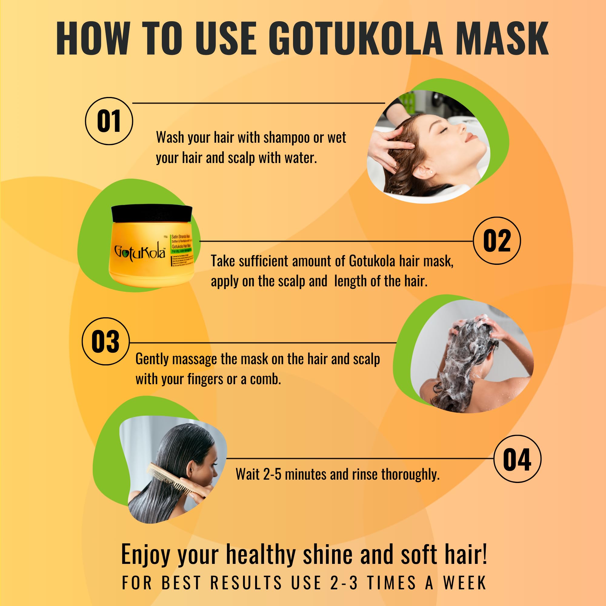 Gotukola Keratin Restorative Hair Mask 500ml 16.9fl.oz by Gotukola