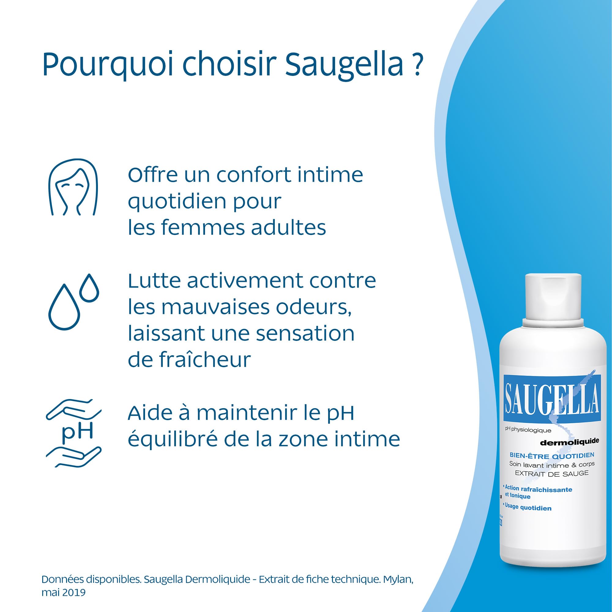 detergente Intimo dermoliquido 500 ml