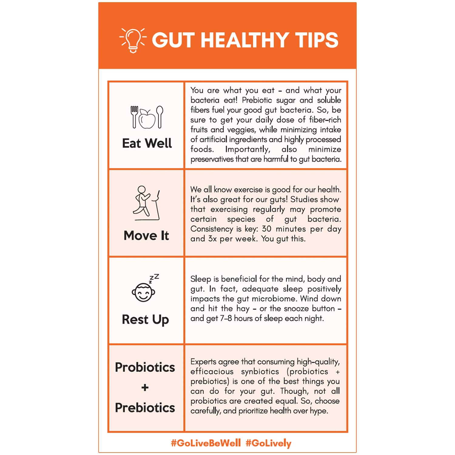 GoLive Prebiotic and Probiotic for Women, Men, Kids. Tangerine Turmeric Synbiotic Powder w/ L-Glutamine, Vitamin D3, Electrolytes. For Gut Health, Digestion, Metabolism, Immunity 15-50B CFUs.