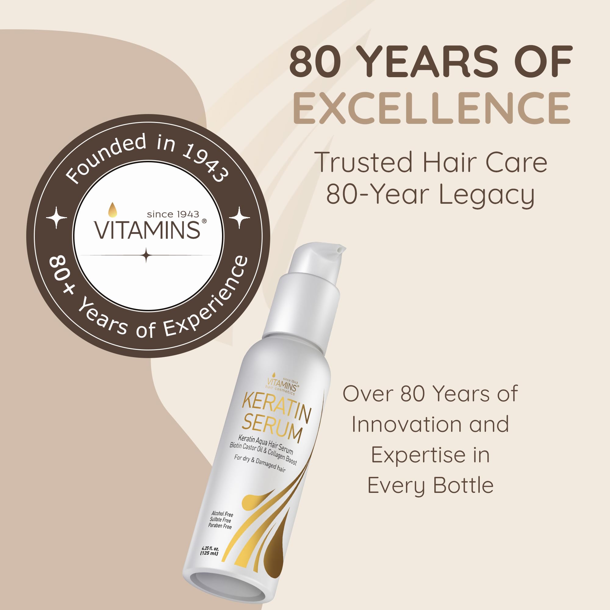 Vitamins Keratin Protein Hair Serum - Anti Frizz Control Hair Oil Repair Treatment - Hair Gloss Shine & Heat Protectant for Frizzy Dry Damaged Hair