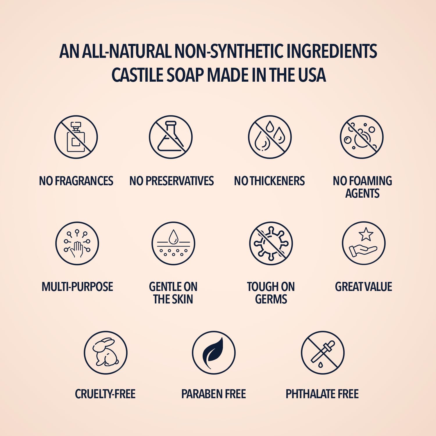 La Almona - Pure Castile Liquid Soap, UNSCENTED, 1 Gallon - Multipurpose: Hands, Face, Body, Laundry, Dishes & More - For Sensitive Skin, All-Natural Ingredients, Fragrance Free