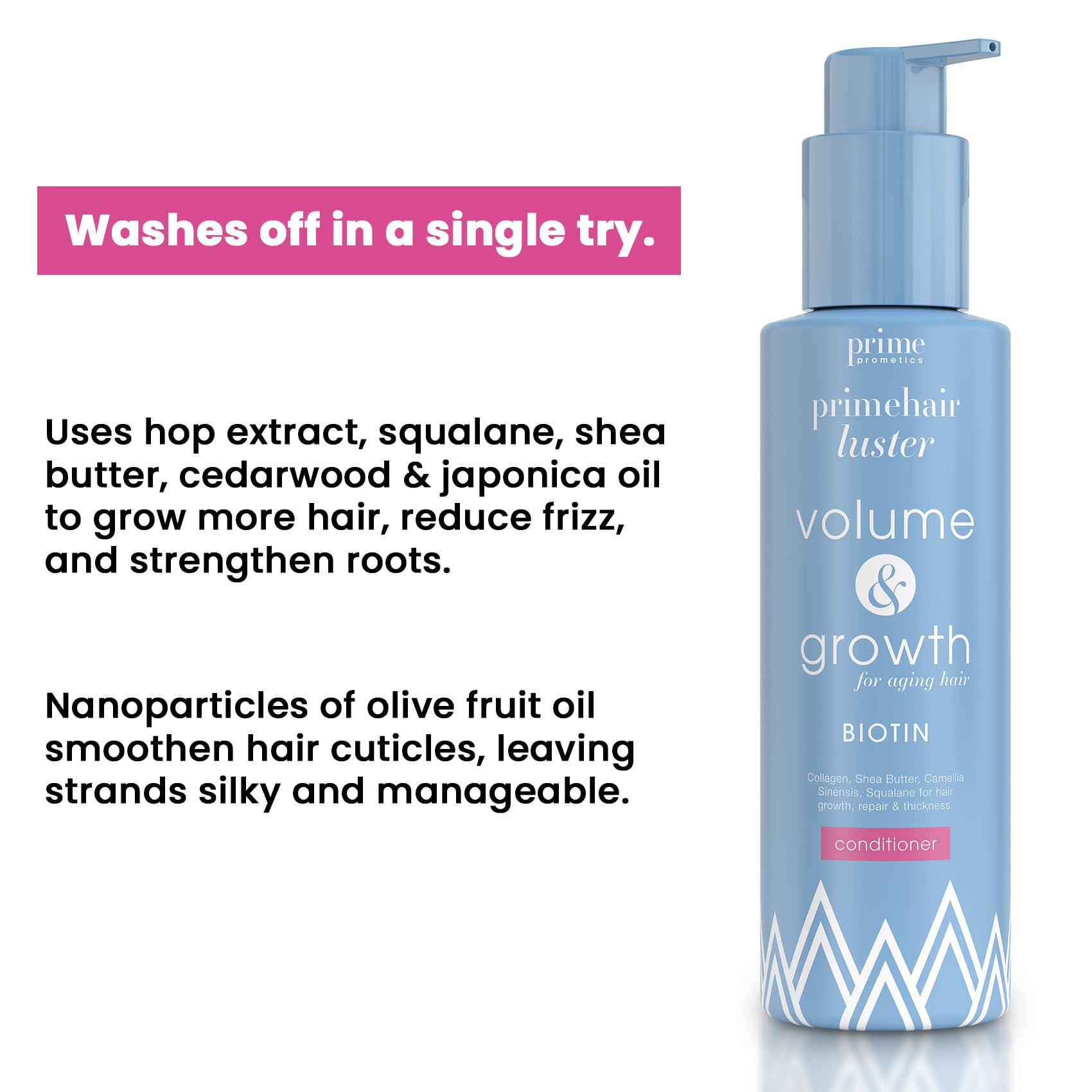 PRIME PROMETICS PrimeHair Luster Conditioner for Mature Women – Biotin Enriched, Sulfate-Free and Paraben-Free Conditioner – Perfect for Damaged, Dry, Thinning and Oily Hair