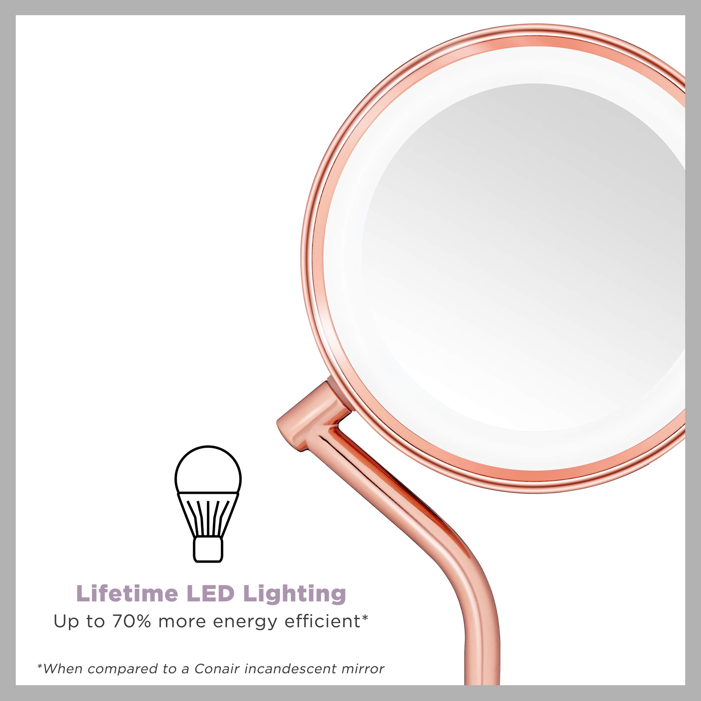 Conair Double-Sided Battery Operated Lighted Makeup Mirror - Lighted Vanity Makeup Mirror with LED Lights; 1x / 5x Magnification; Rose Gold Finish